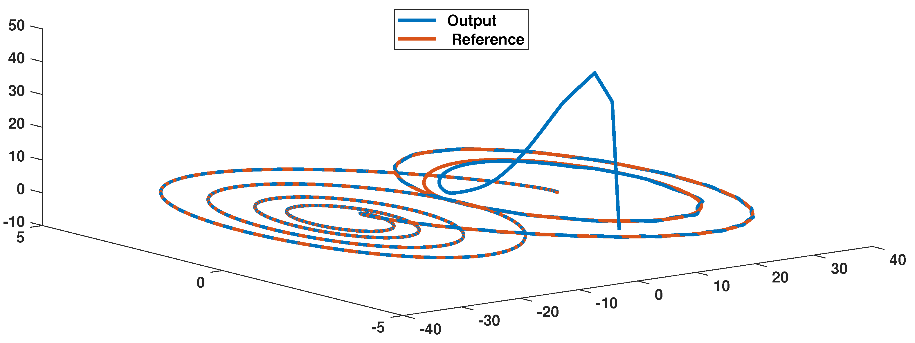 Mathematics 10 04568 g008