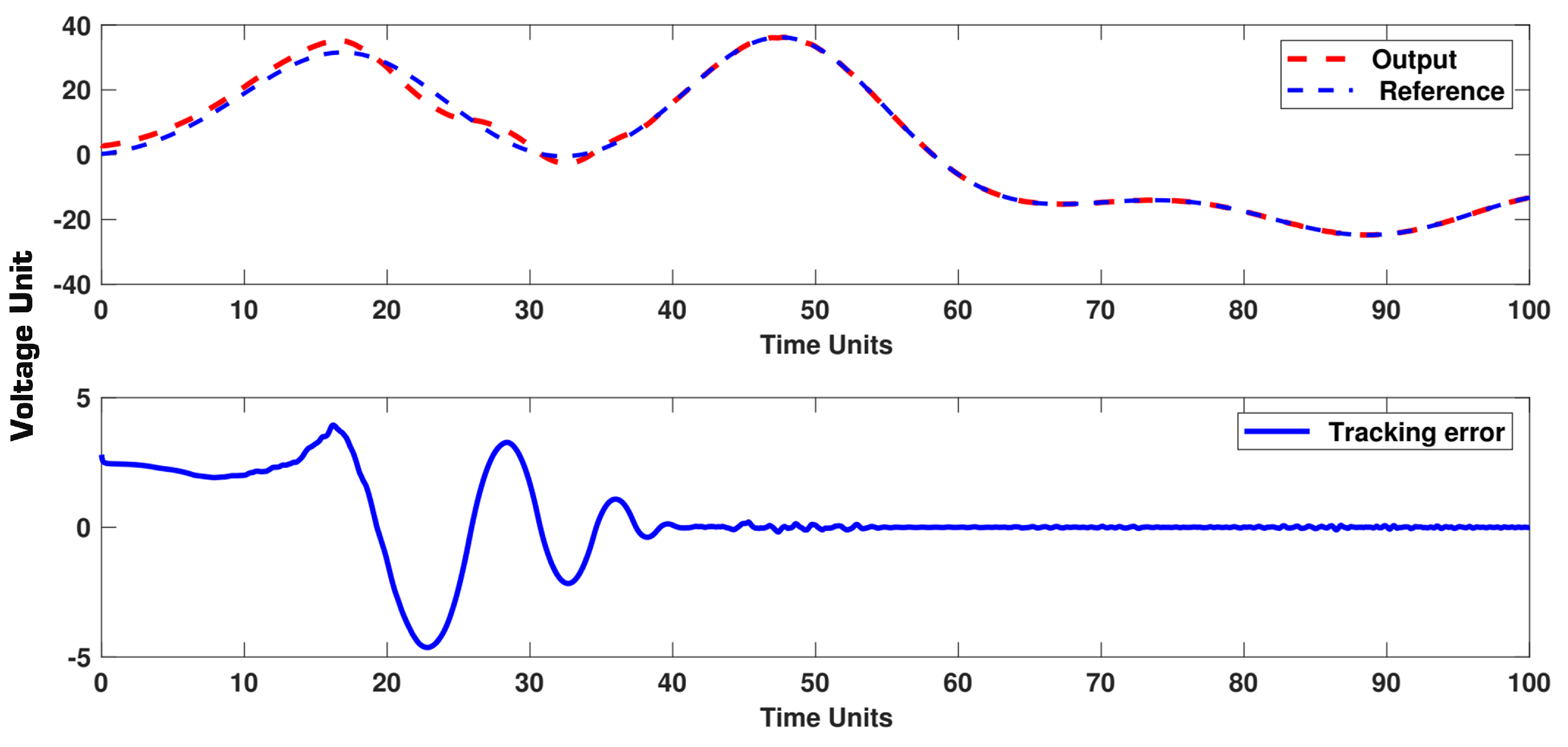 Mathematics 10 04568 g009