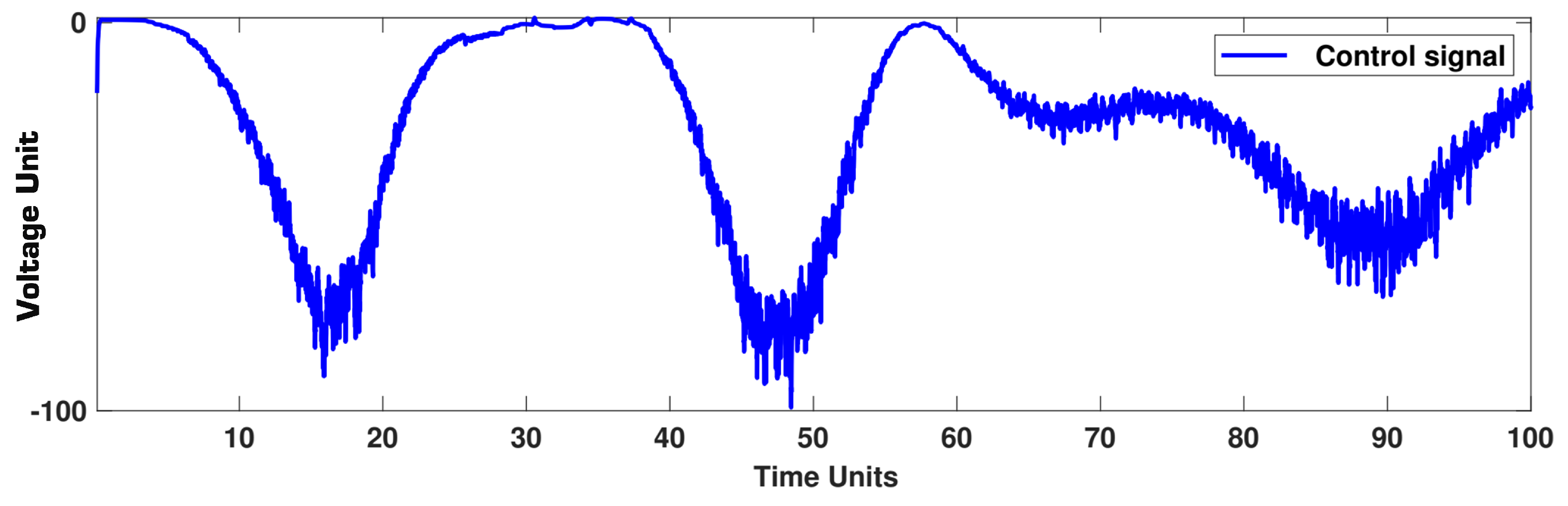 Mathematics 10 04568 g010
