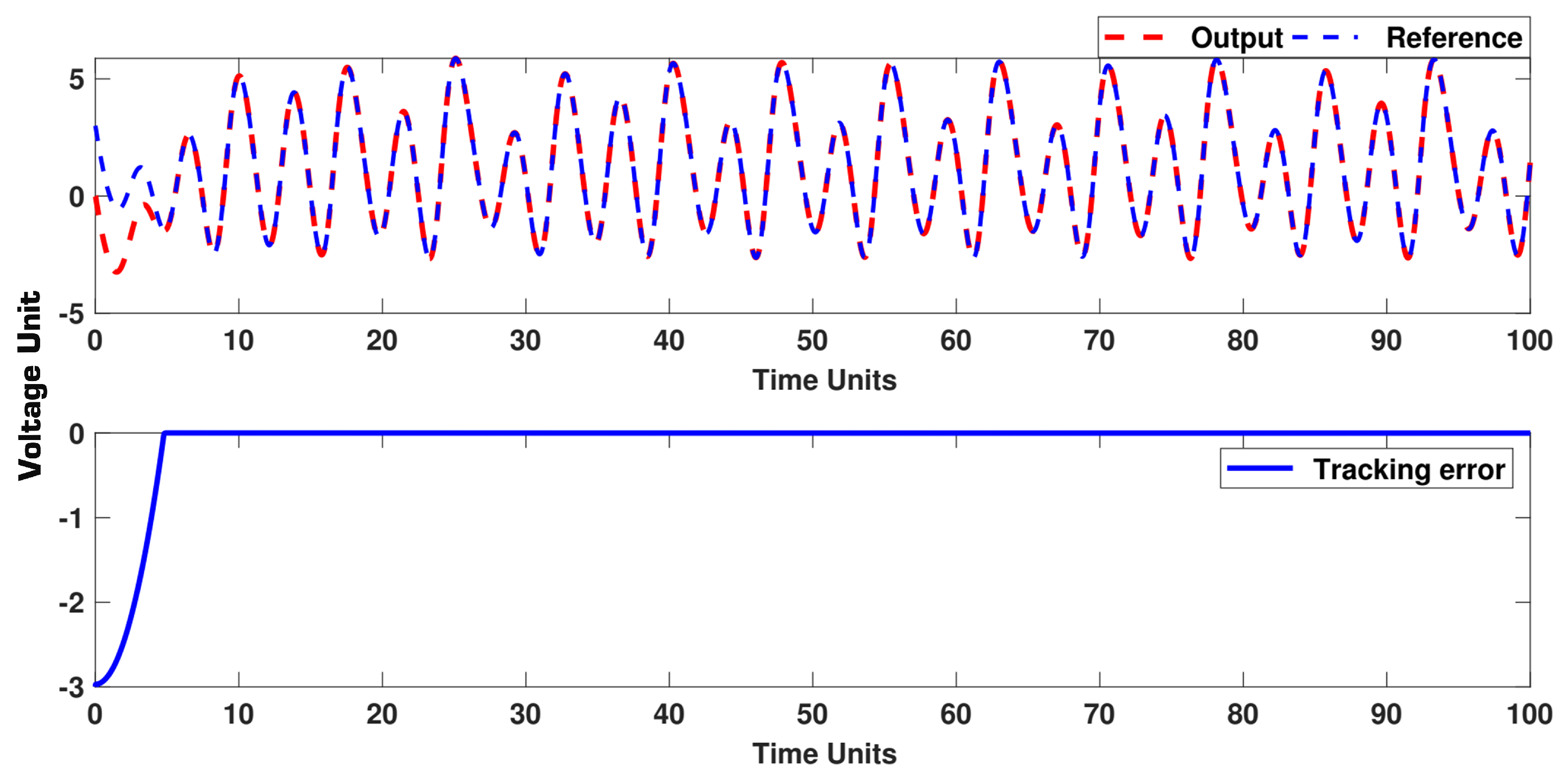 Mathematics 10 04568 g011