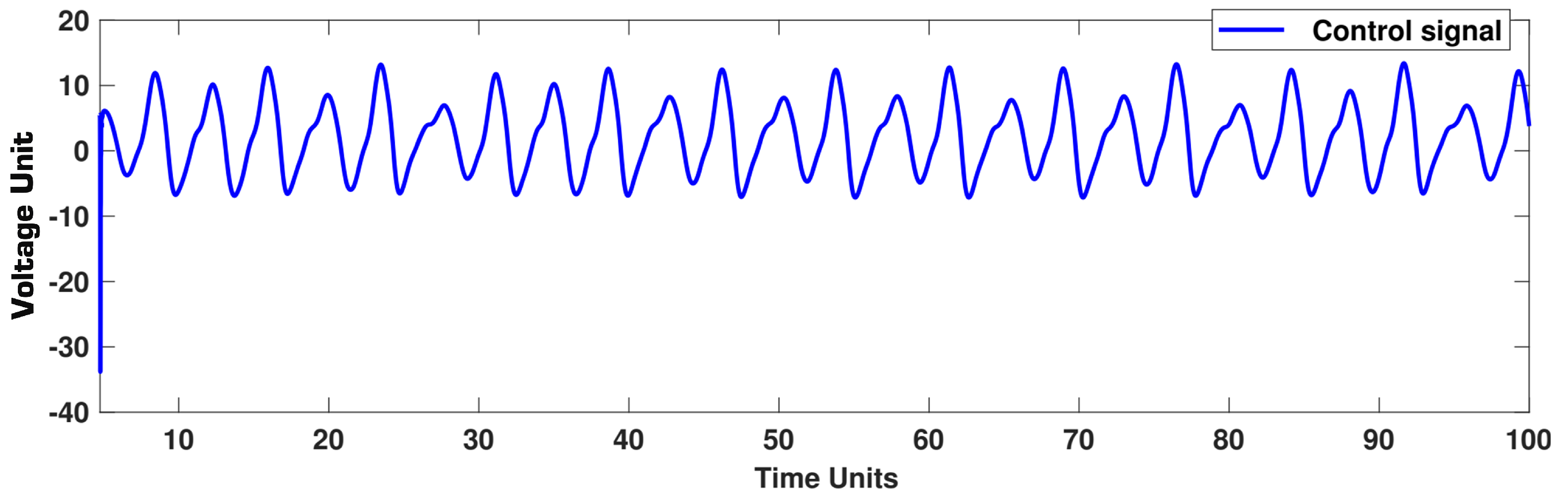 Mathematics 10 04568 g012
