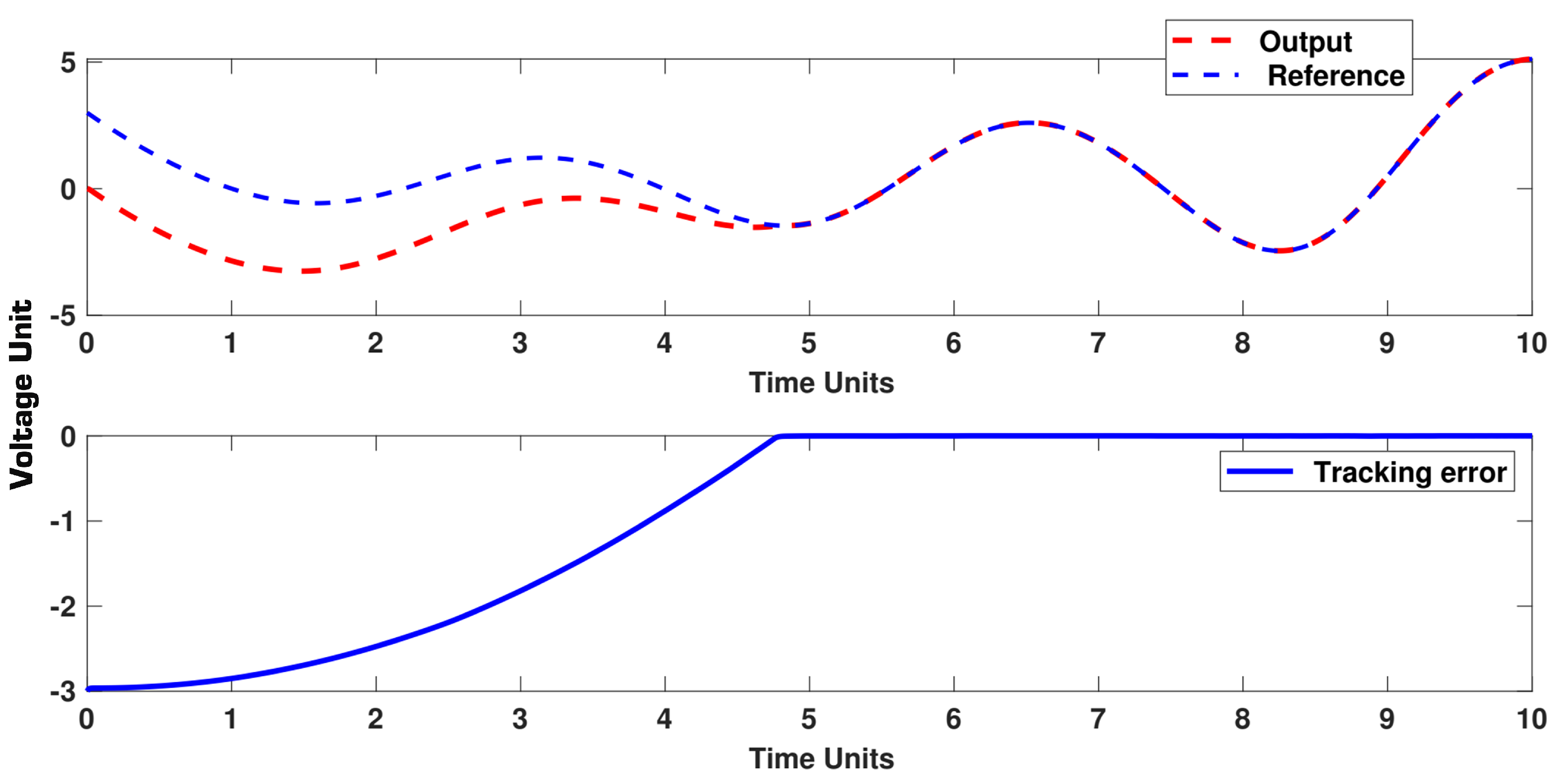 Mathematics 10 04568 g014