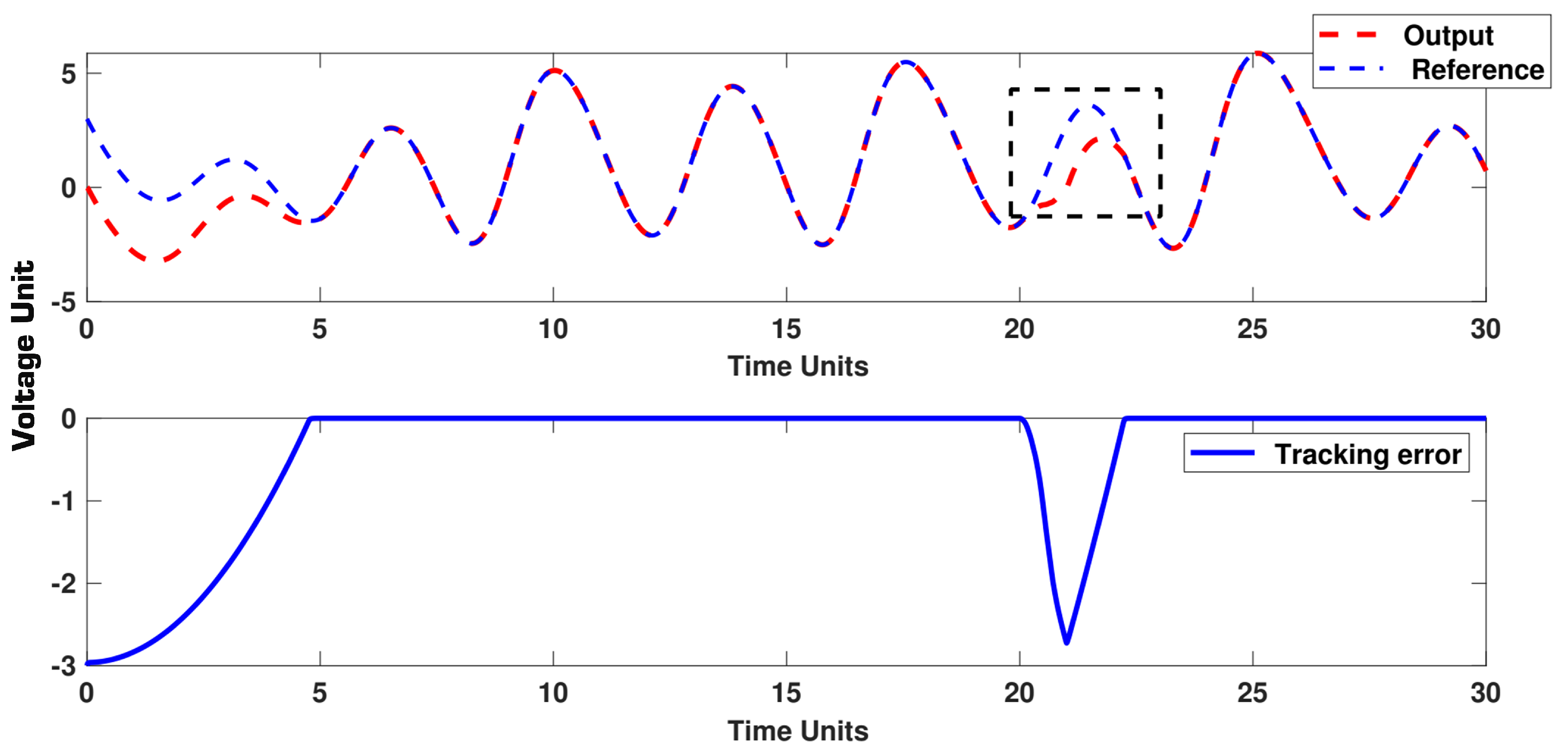 Mathematics 10 04568 g016