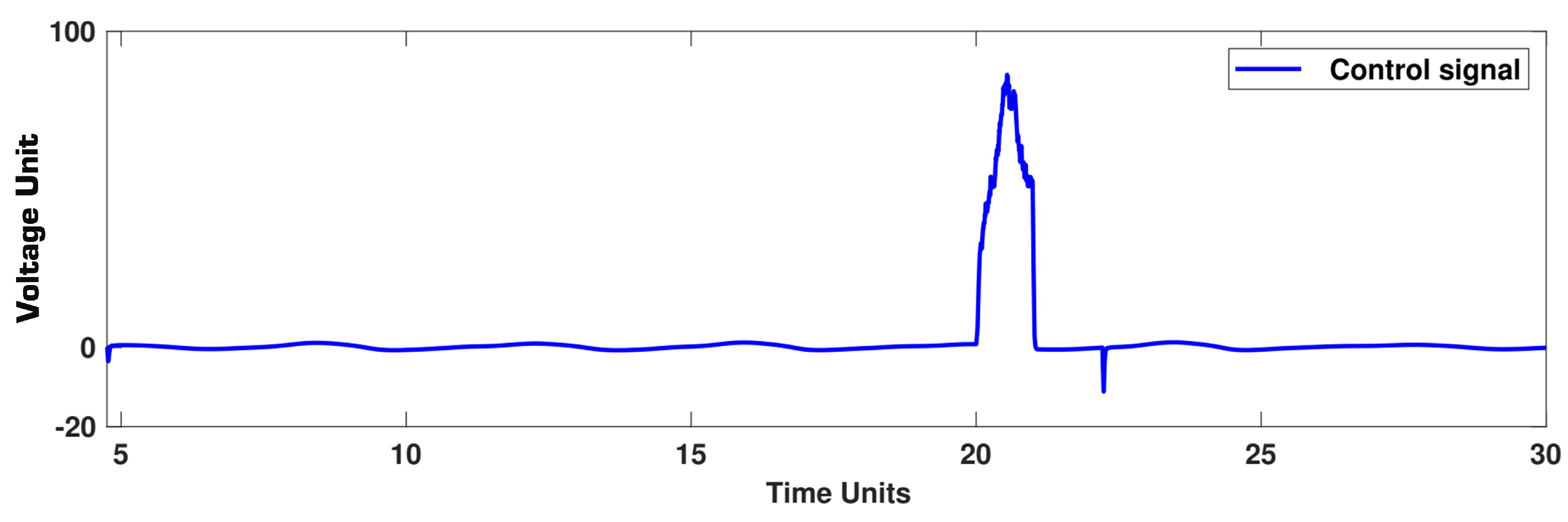 Mathematics 10 04568 g017