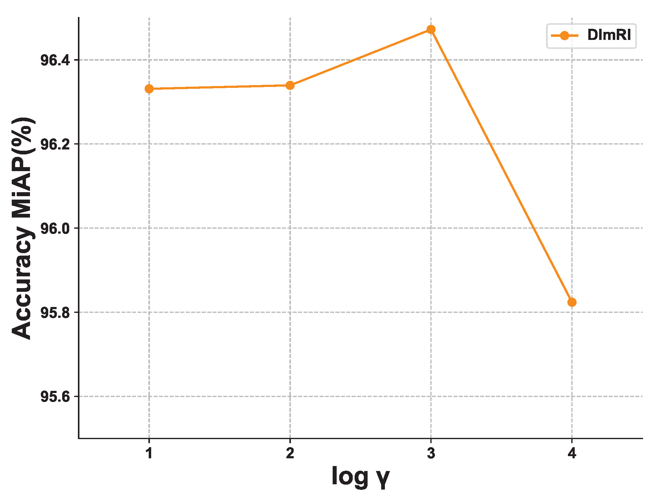 Mathematics 10 04584 g007 Mathematics 10 04584 g007