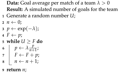 Mathematics 10 04587 i002 Mathematics 10 04587 i002
