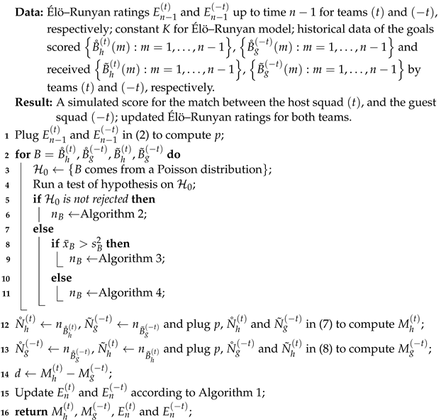 Mathematics 10 04587 i005 Mathematics 10 04587 i005