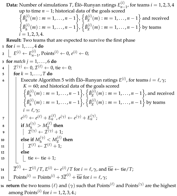 Mathematics 10 04587 i006 Mathematics 10 04587 i006