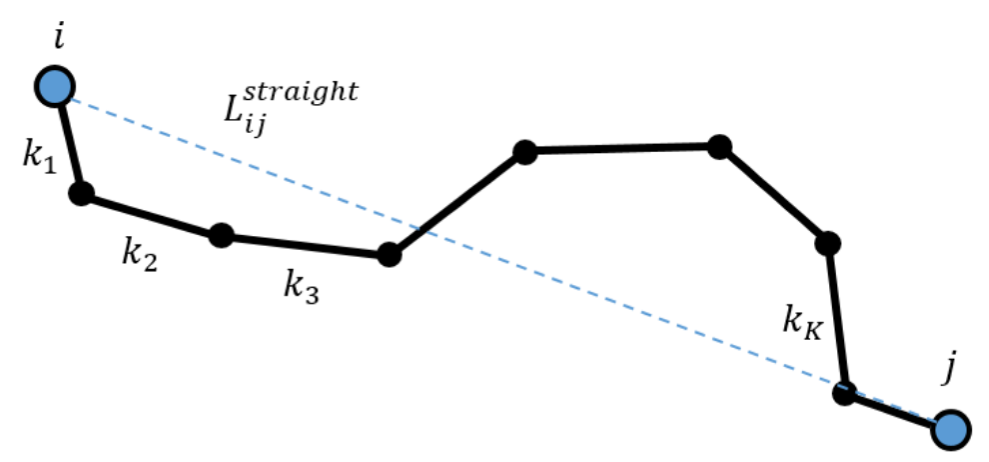 Mathematics 10 04593 g004 Mathematics 10 04593 g004