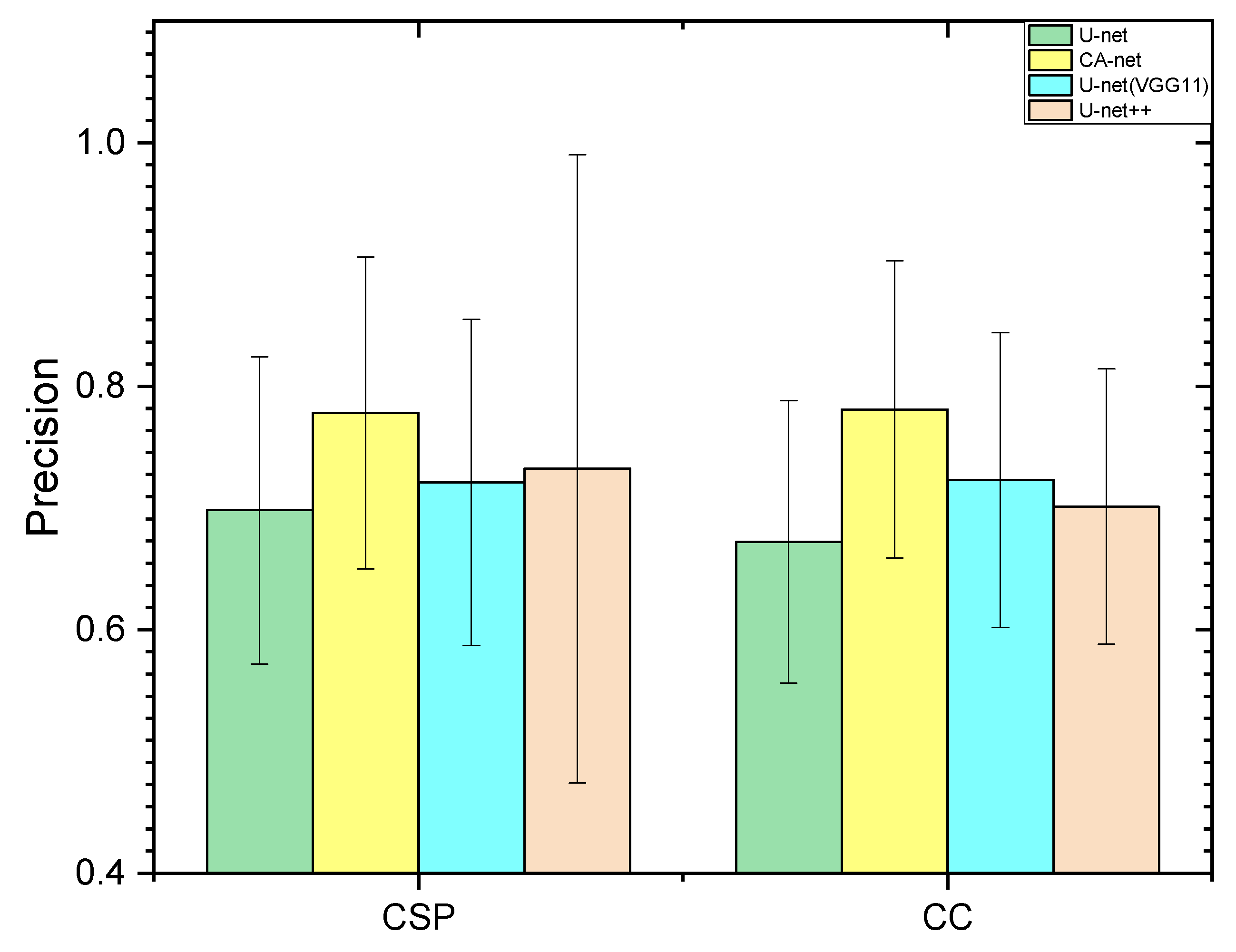 Mathematics 10 04612 g006 Mathematics 10 04612 g006