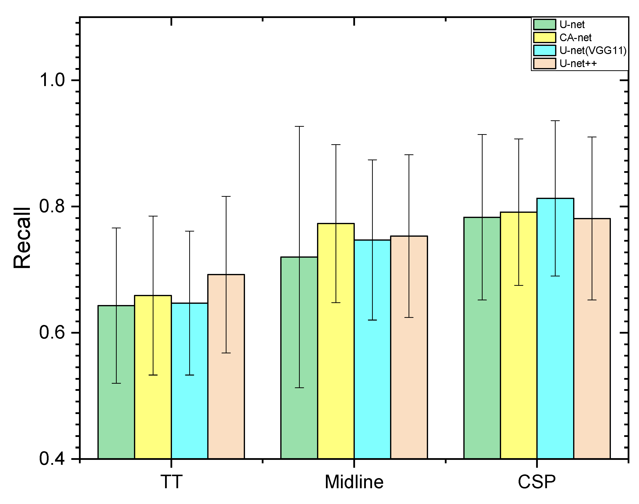 Mathematics 10 04612 g007 Mathematics 10 04612 g007
