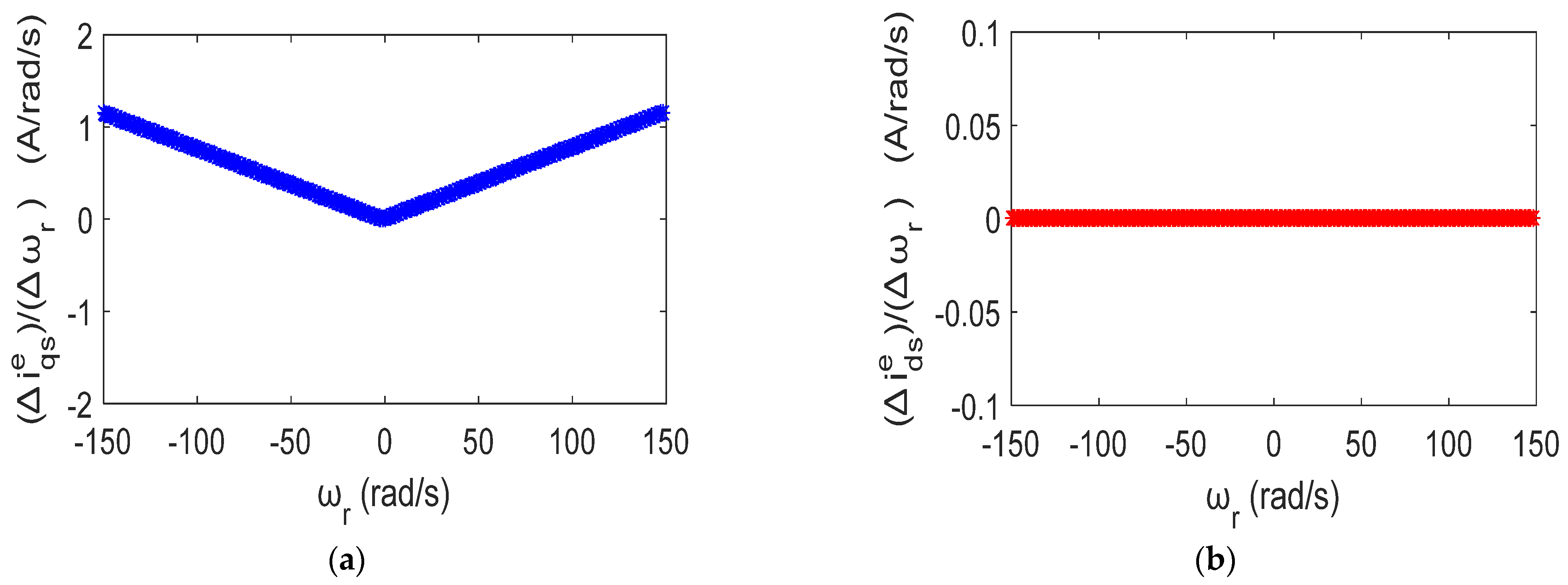 Mathematics 10 04623 g003