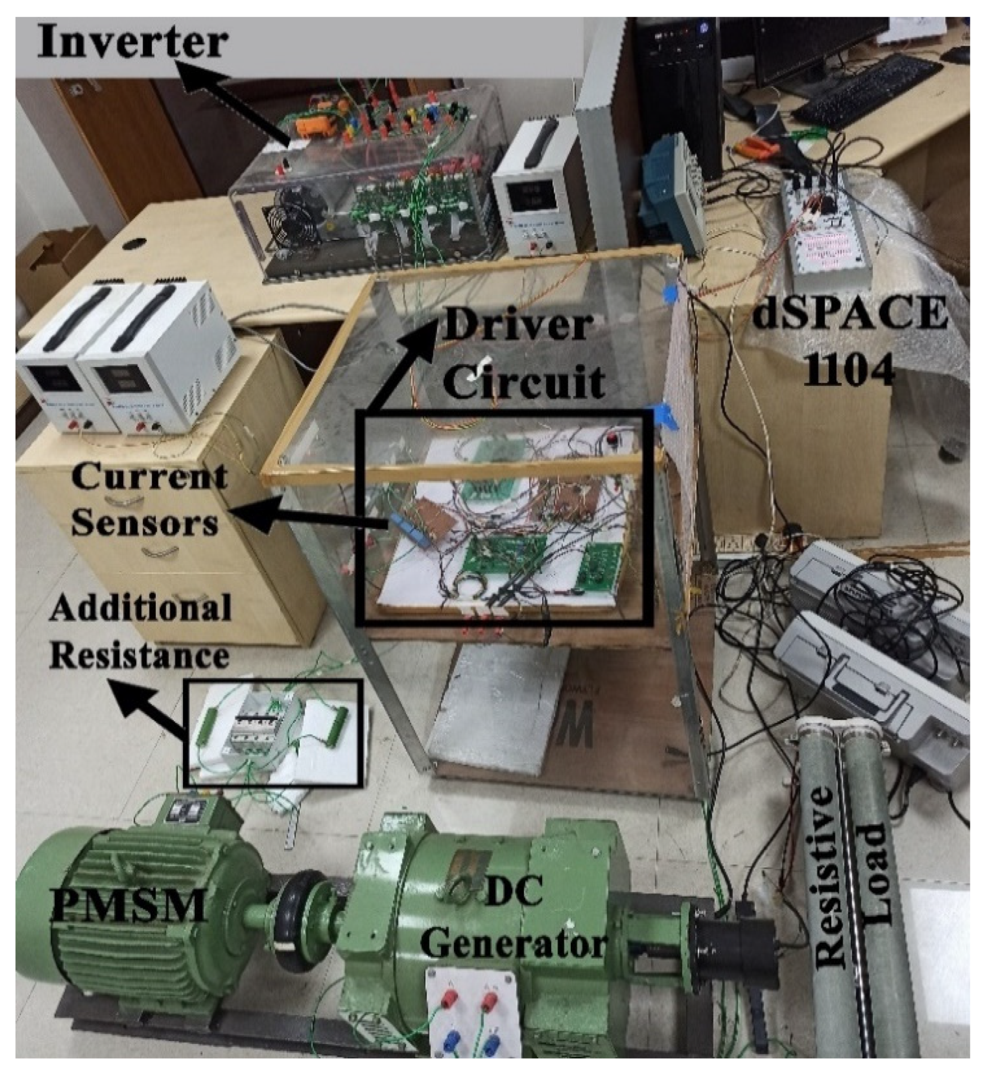 Mathematics 10 04623 g010