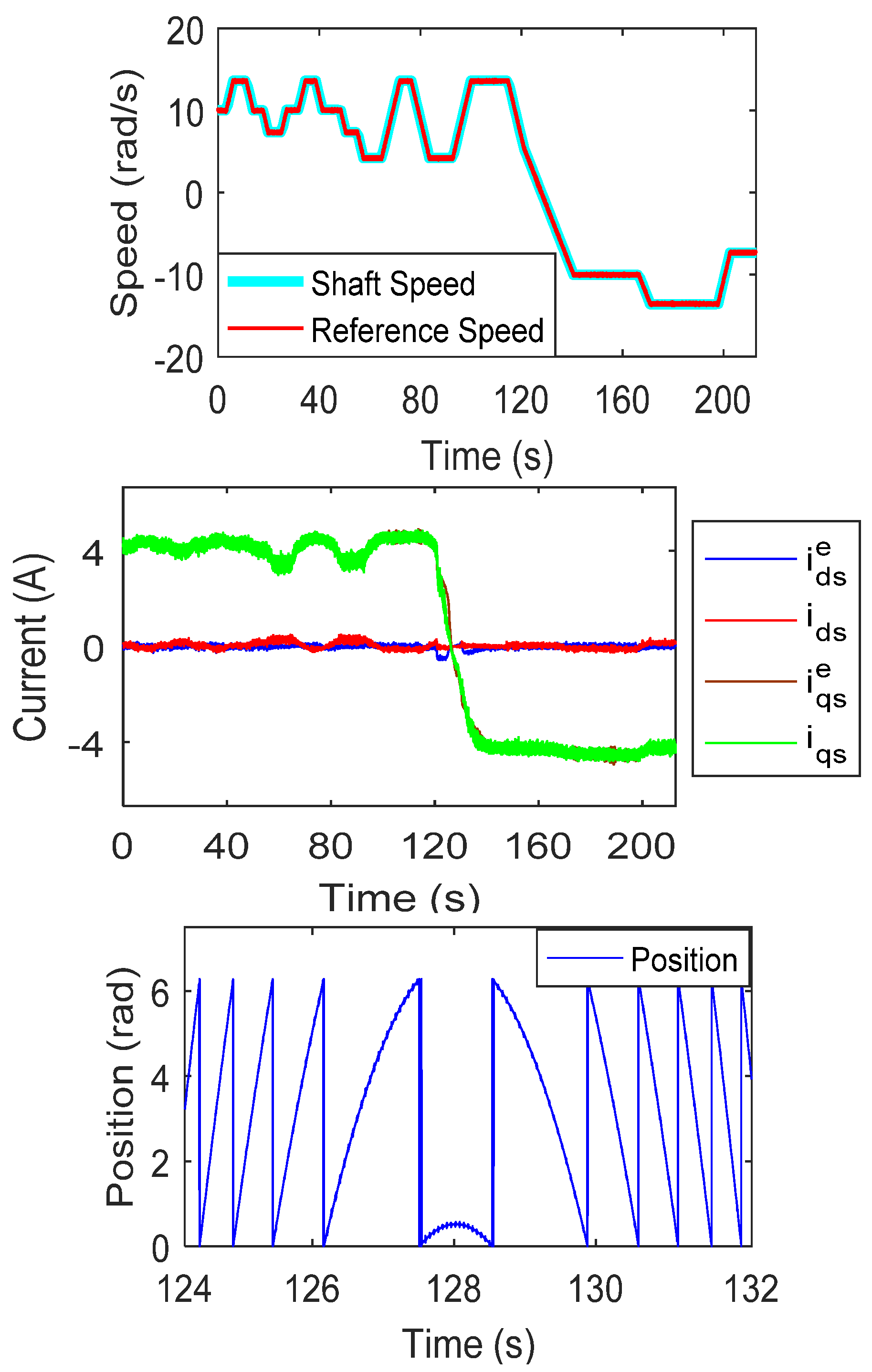 Mathematics 10 04623 g011