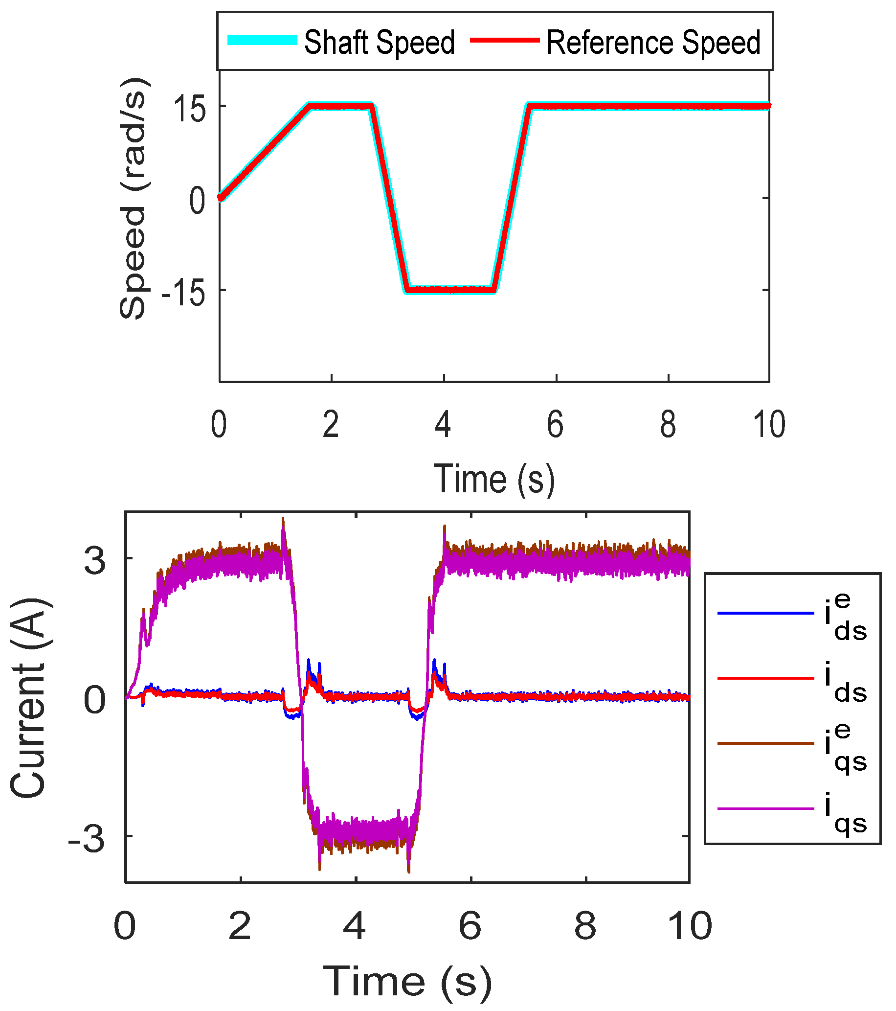 Mathematics 10 04623 g012