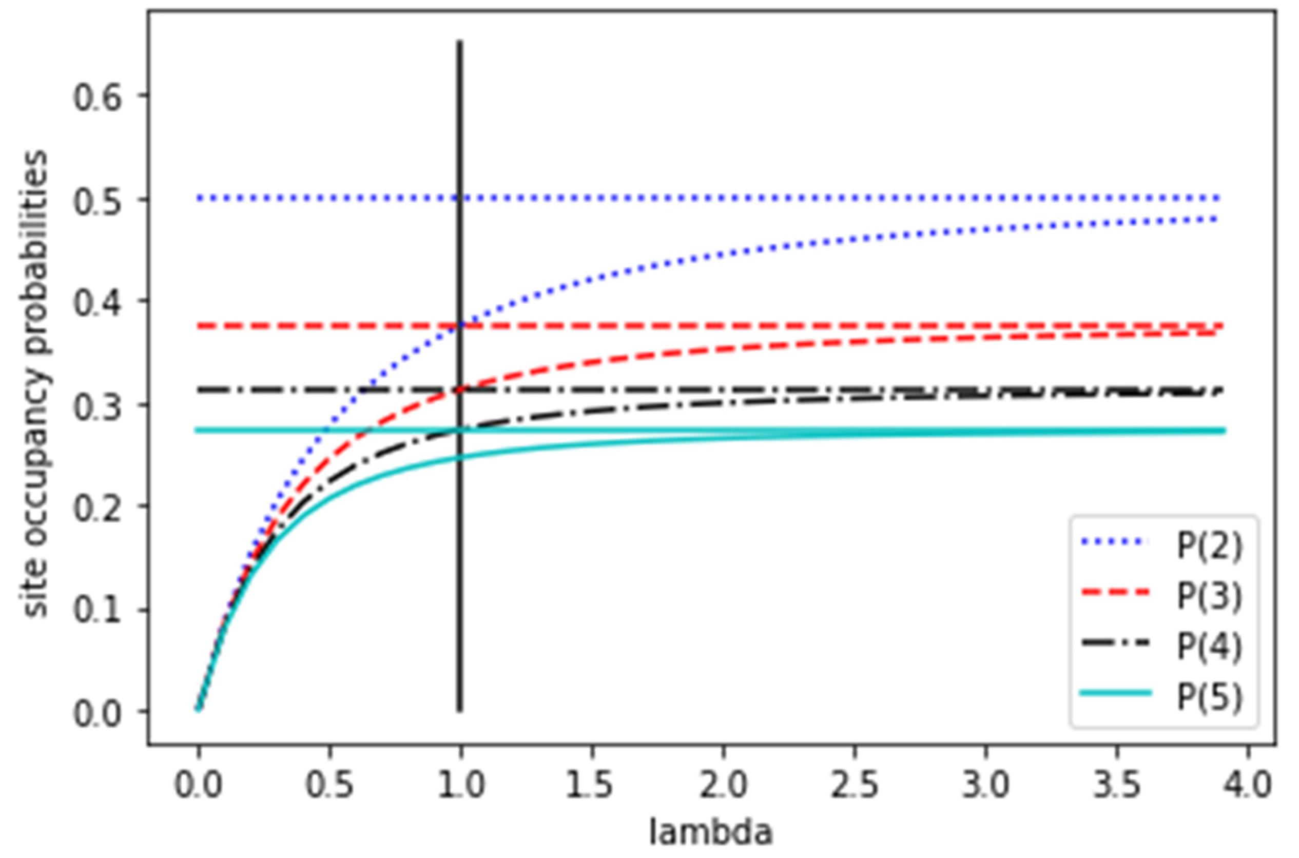 Mathematics 10 04624 g002 Mathematics 10 04624 g002