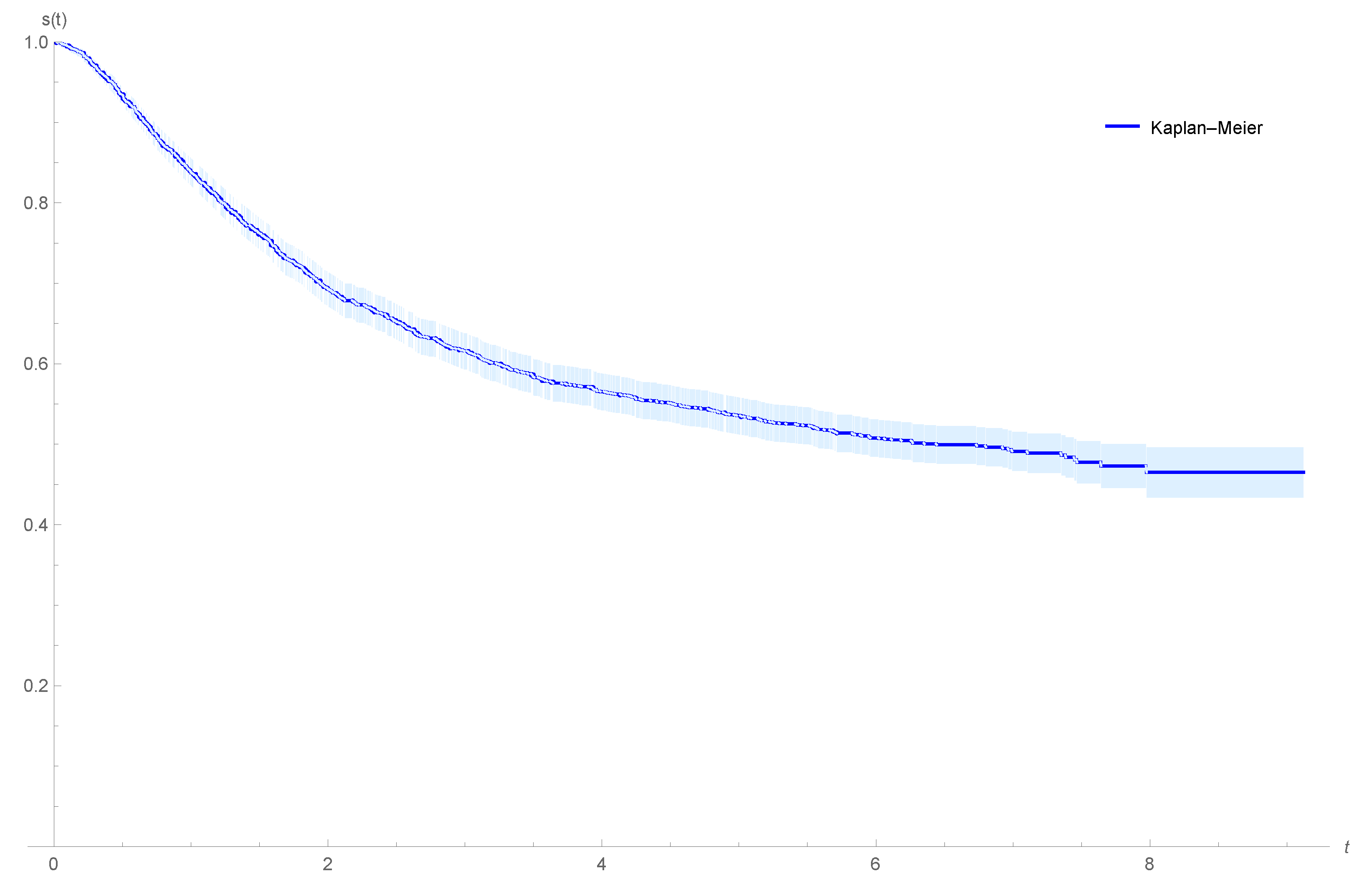 Mathematics 10 04643 g002