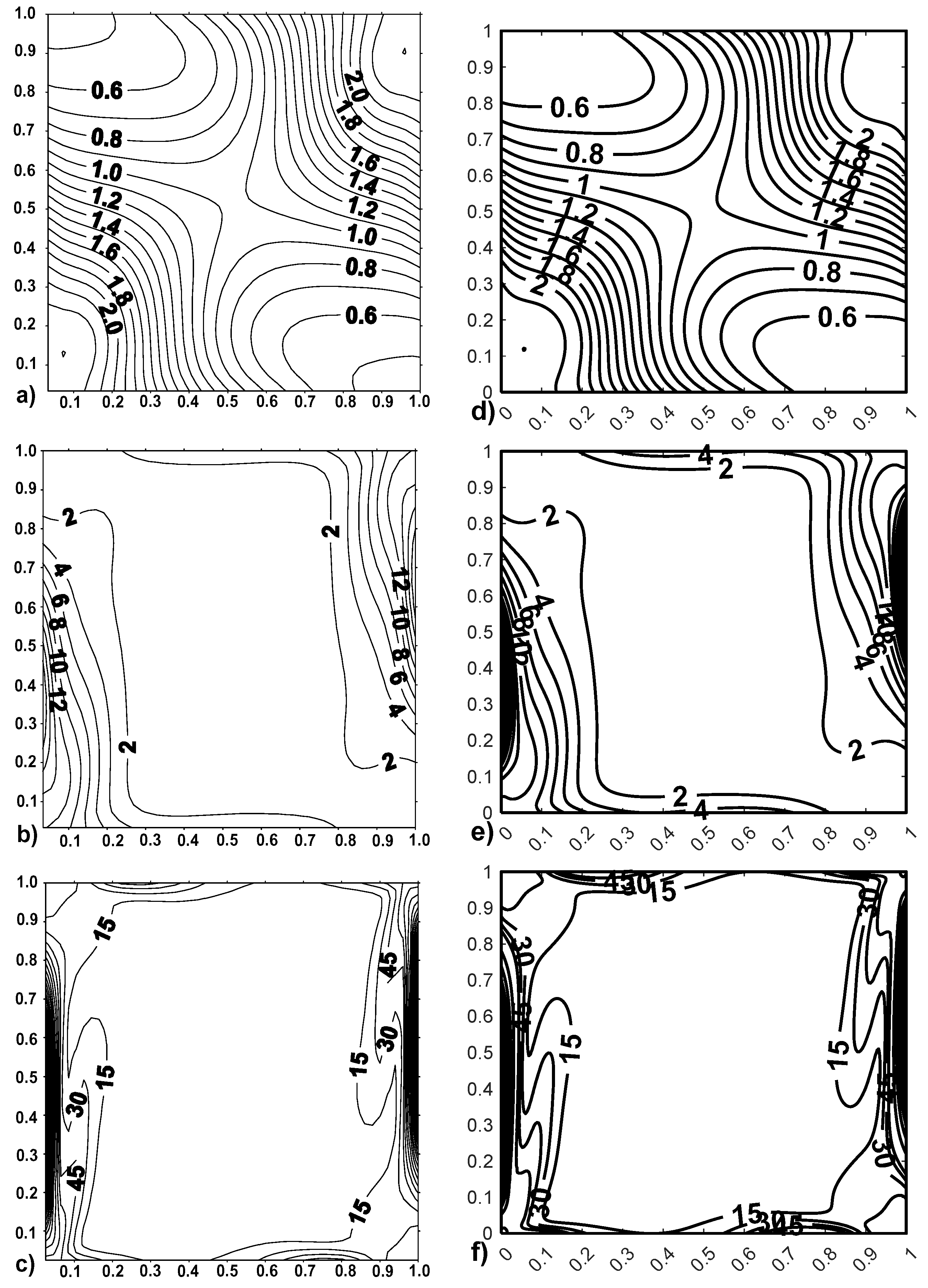 Mathematics 10 04663 g002 Mathematics 10 04663 g002