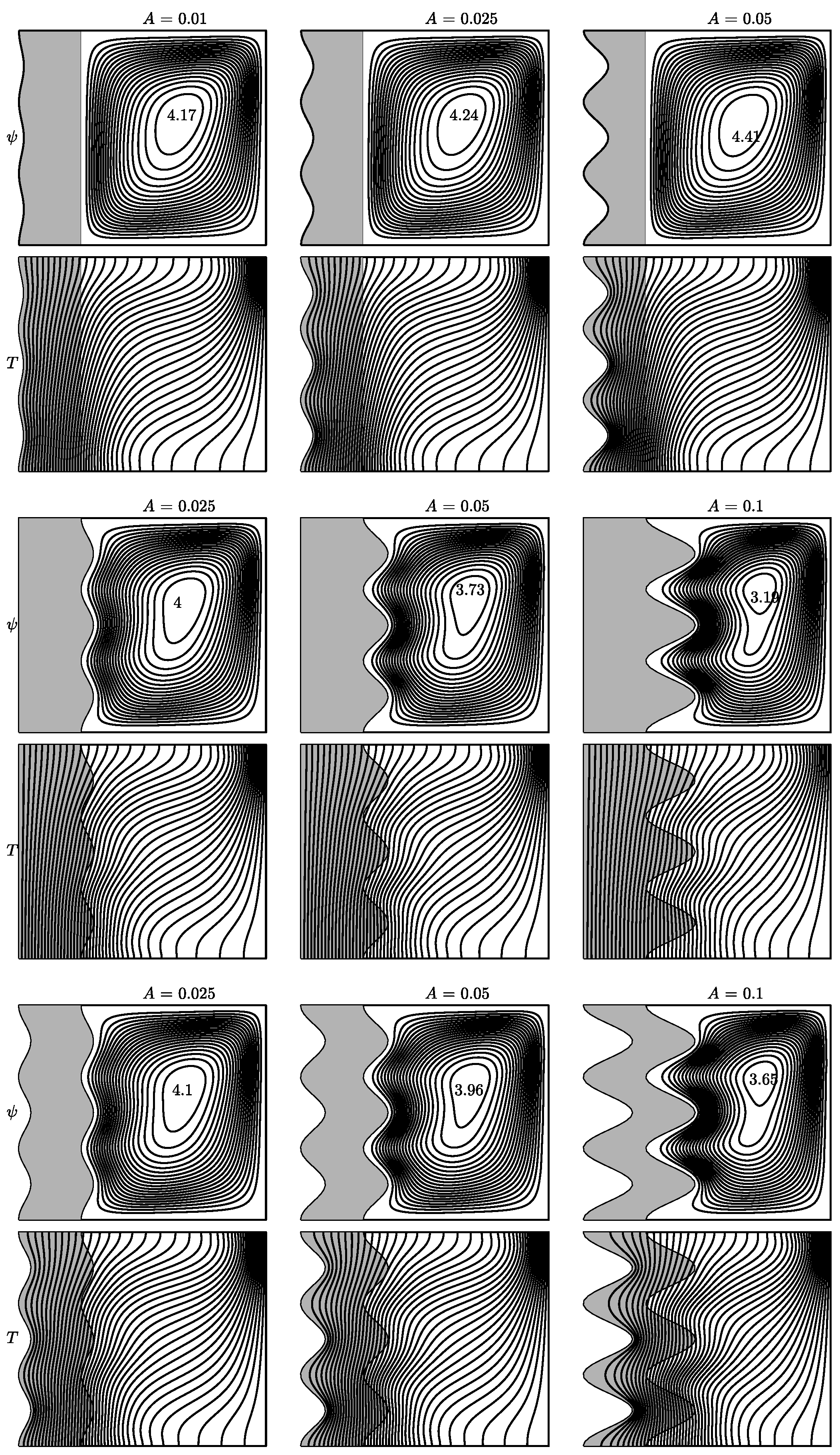 Mathematics 10 04663 g007 Mathematics 10 04663 g007
