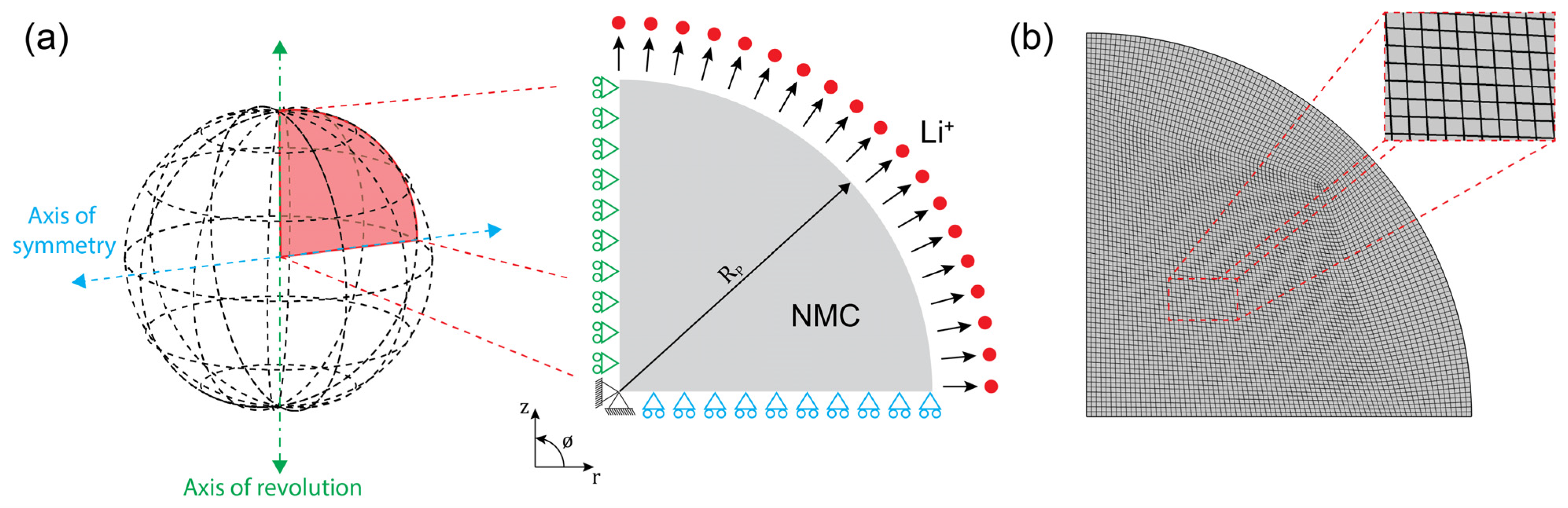 Mathematics 10 04697 g001