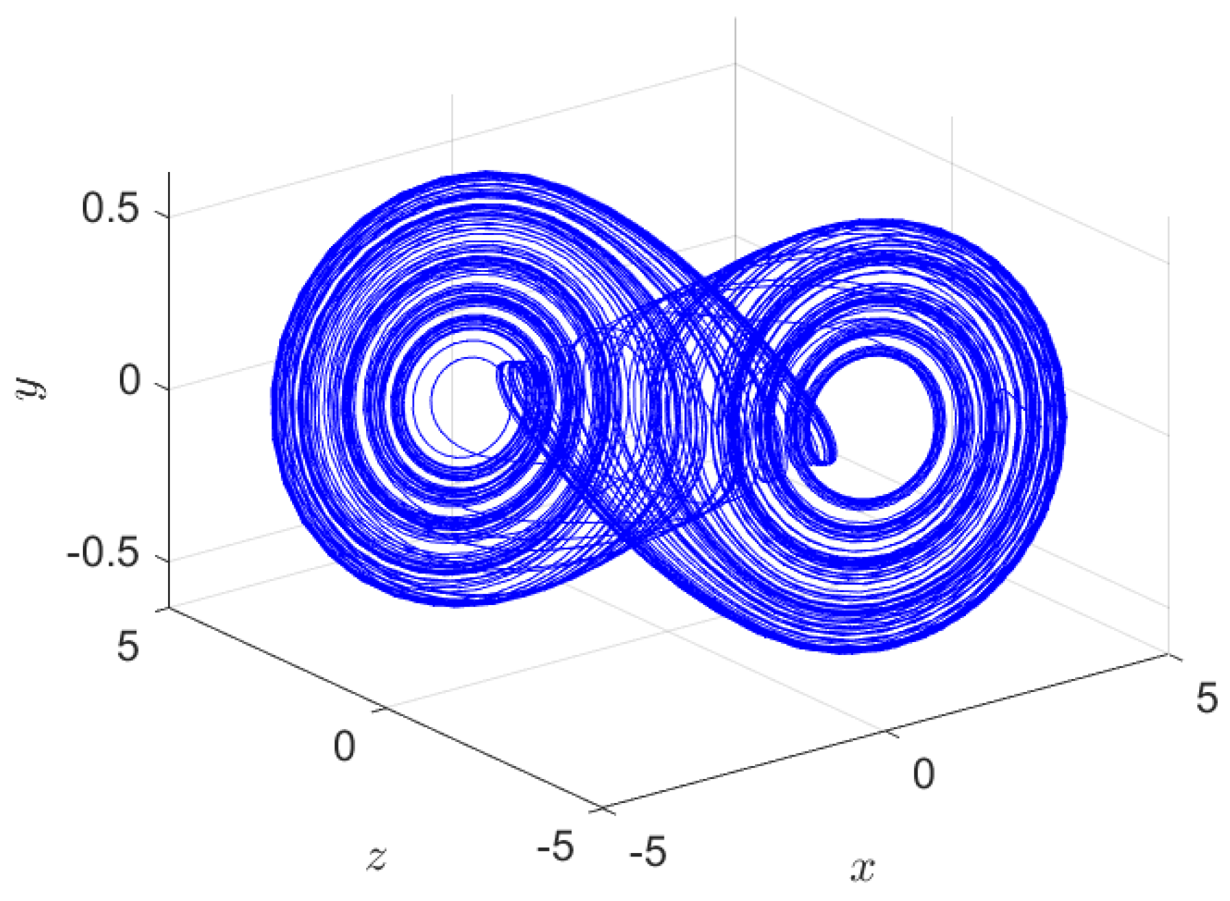Mathematics 10 04708 g001 Mathematics 10 04708 g001