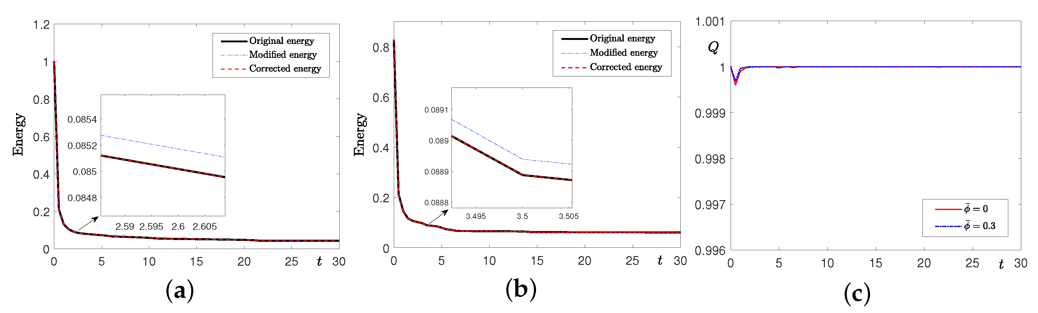 Mathematics 10 04711 g005 Mathematics 10 04711 g005