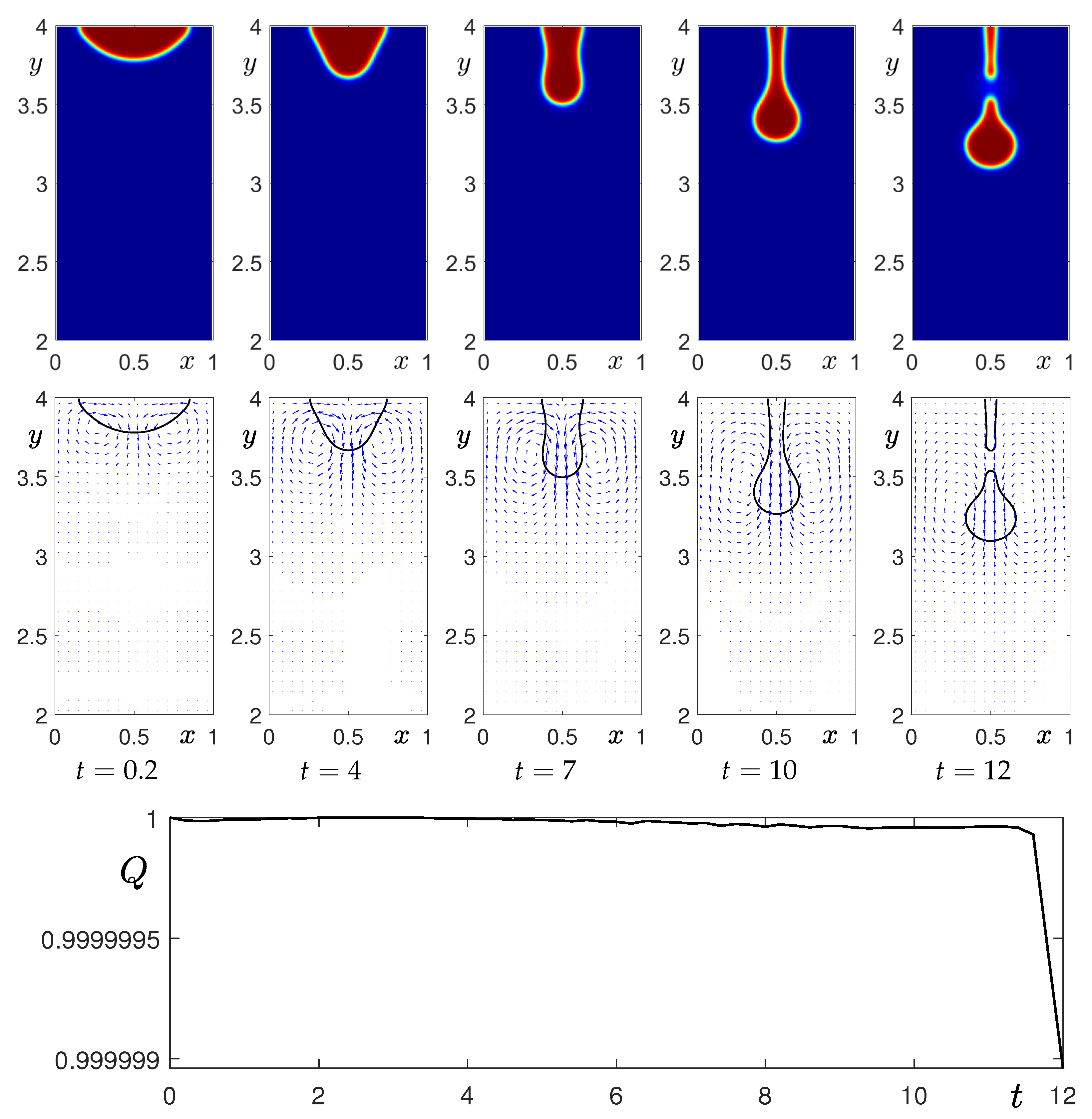 Mathematics 10 04711 g009 Mathematics 10 04711 g009