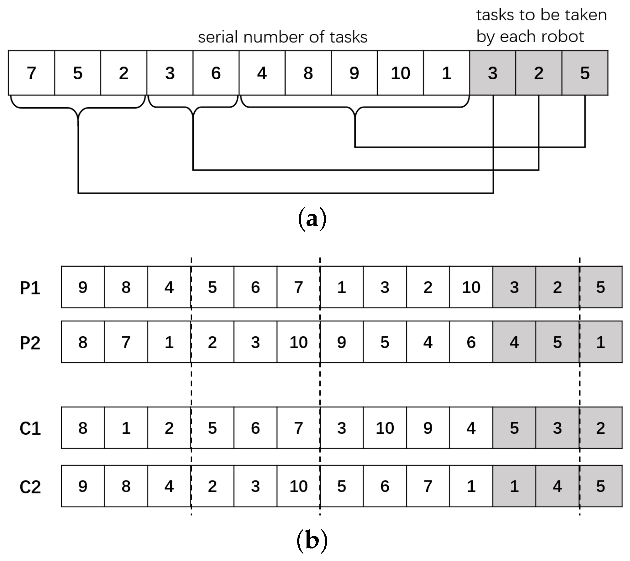Mathematics 10 04714 g002 Mathematics 10 04714 g002