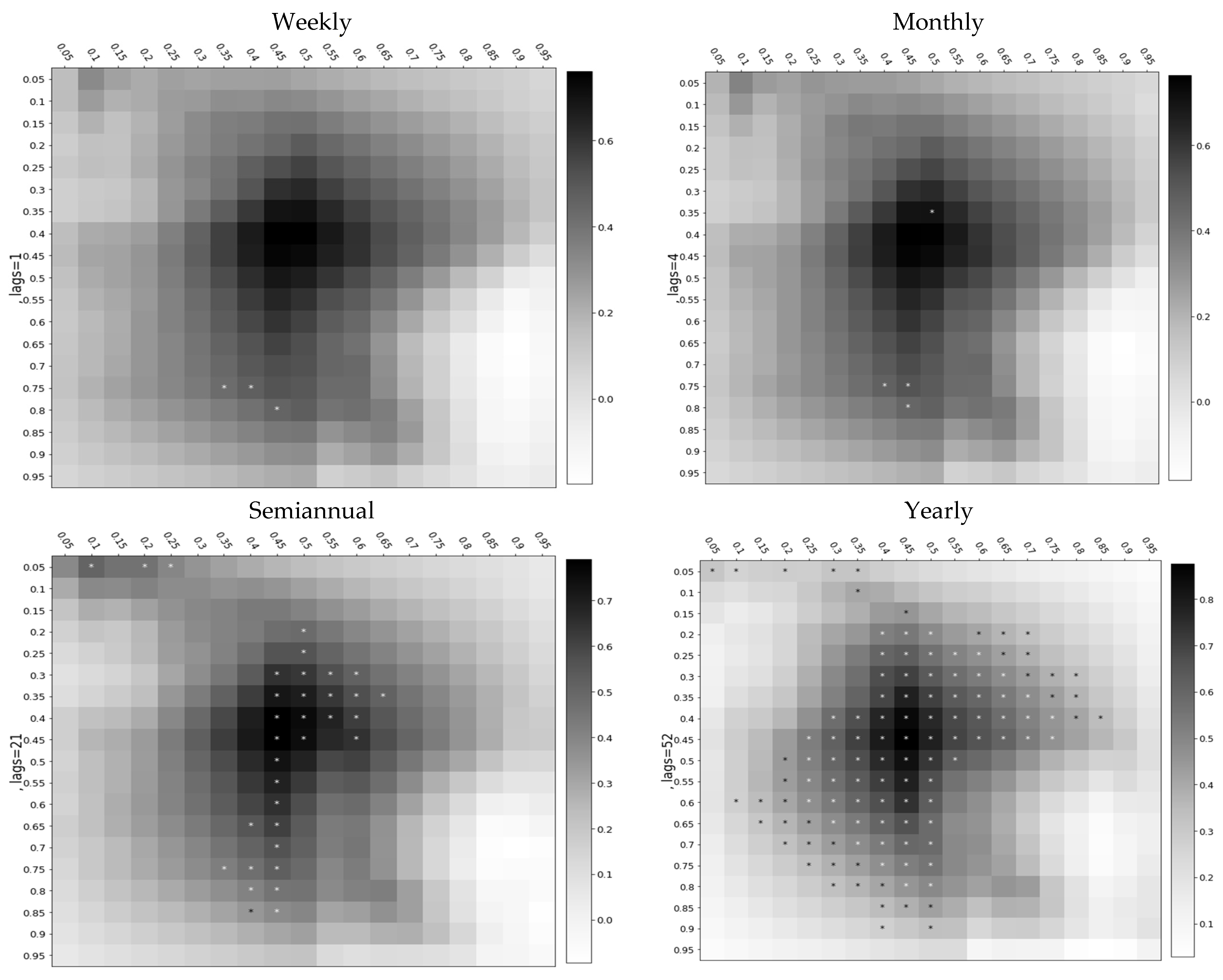 Mathematics 10 04752 g002 Mathematics 10 04752 g002