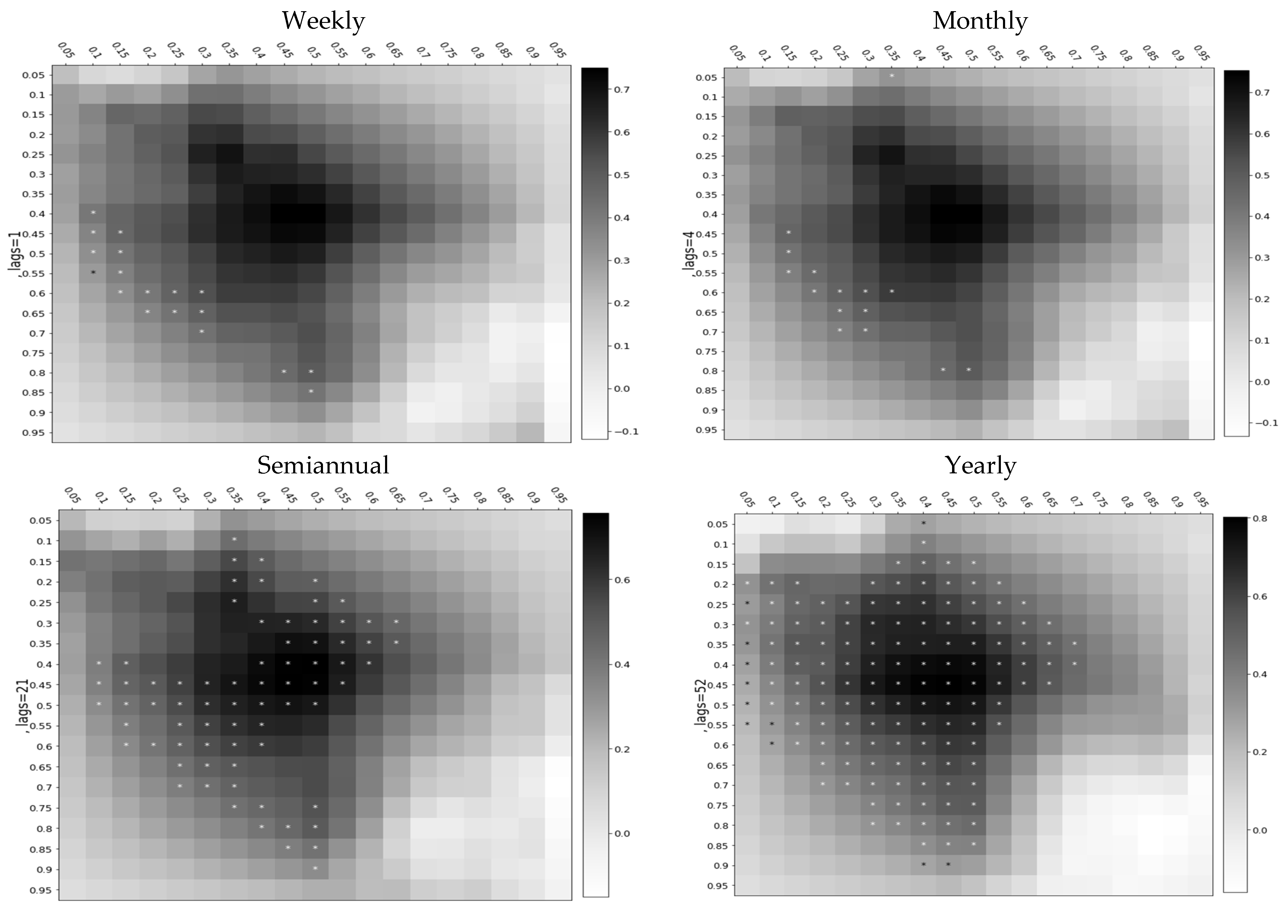 Mathematics 10 04752 g003 Mathematics 10 04752 g003