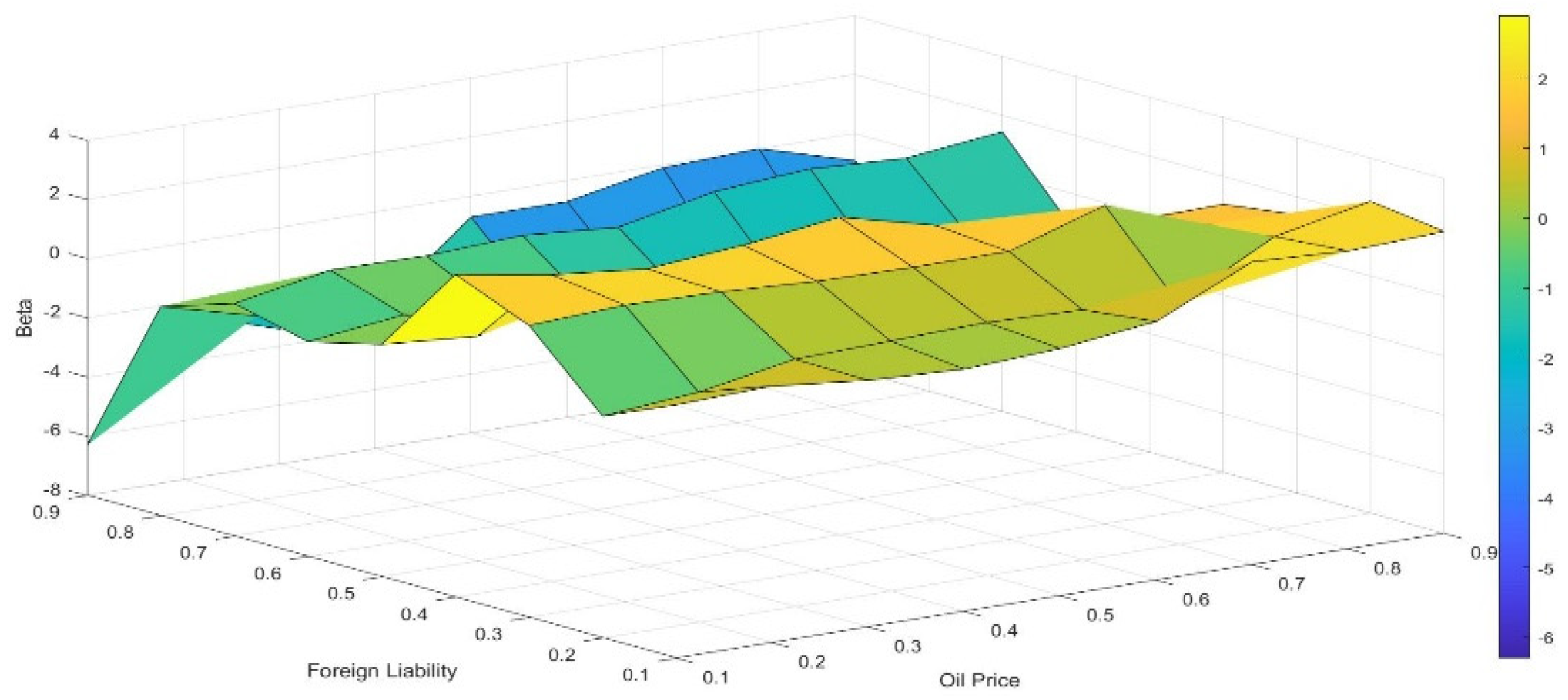 Mathematics 10 04752 g007 Mathematics 10 04752 g007
