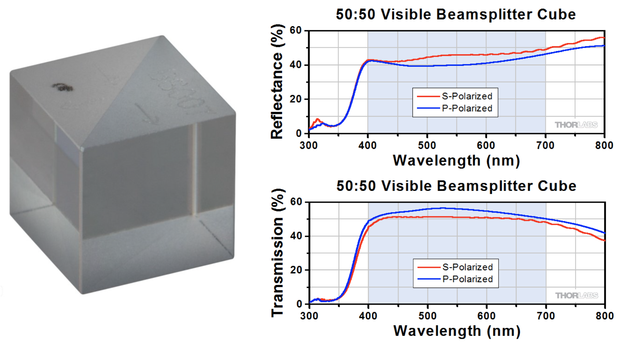 Mathematics 10 04794 g002 Mathematics 10 04794 g002