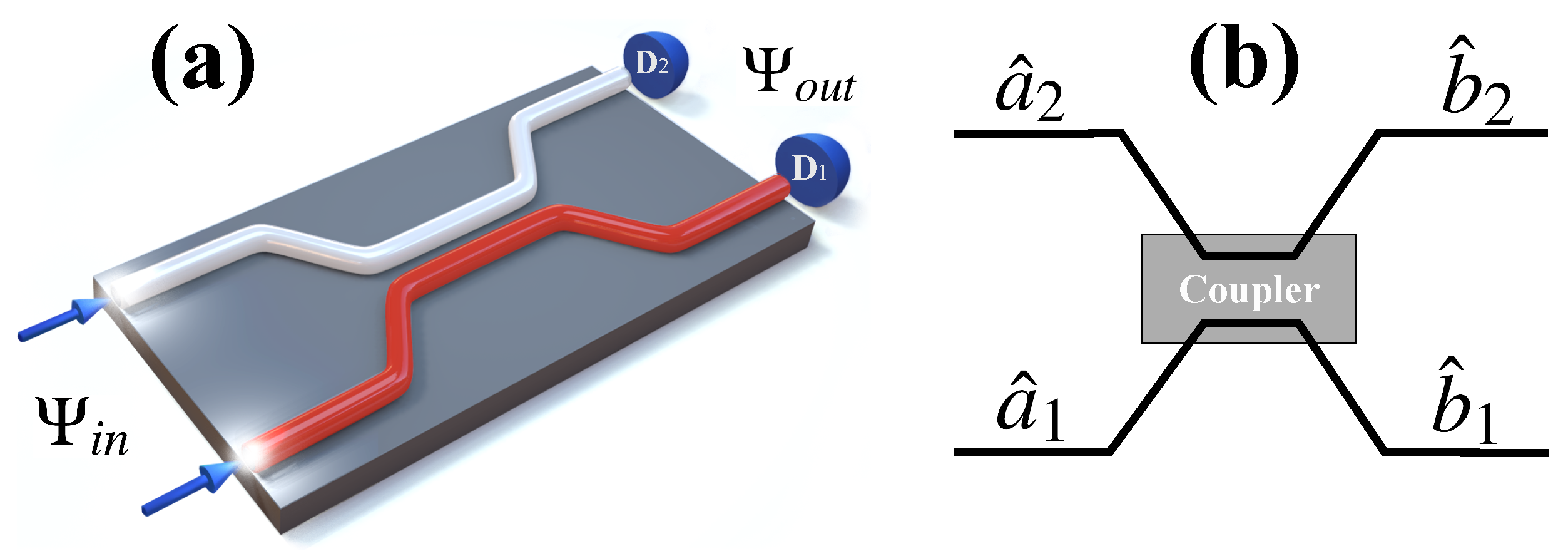 Mathematics 10 04794 g003 Mathematics 10 04794 g003