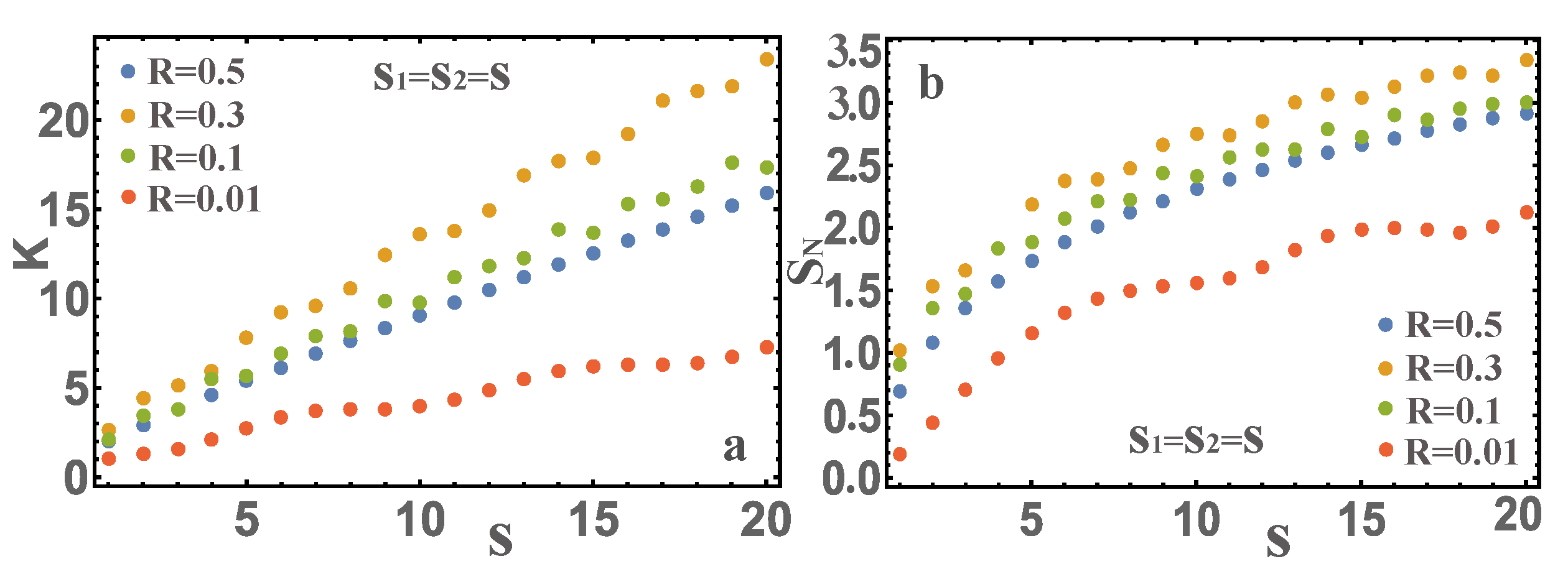 Mathematics 10 04794 g005 Mathematics 10 04794 g005