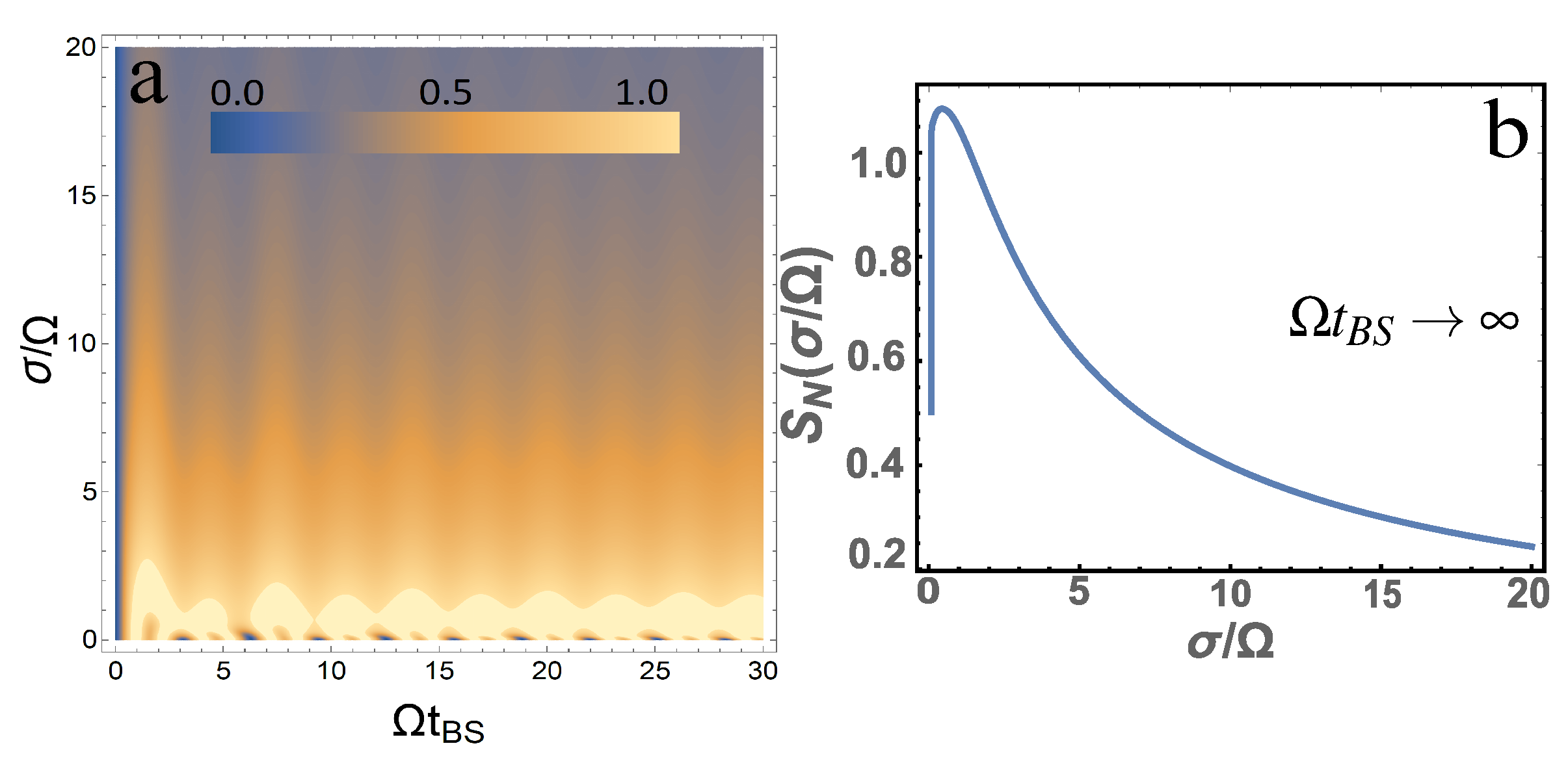 Mathematics 10 04794 g008 Mathematics 10 04794 g008