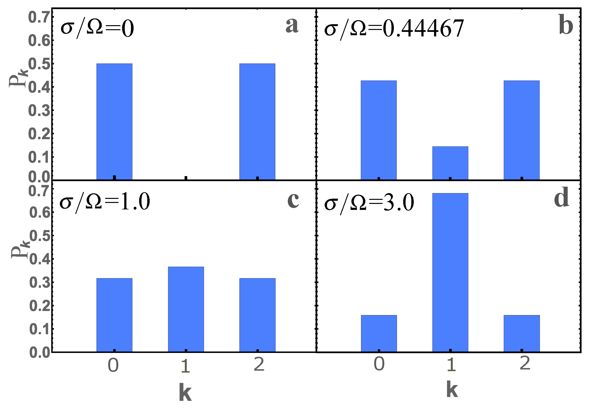 Mathematics 10 04794 g011 Mathematics 10 04794 g011