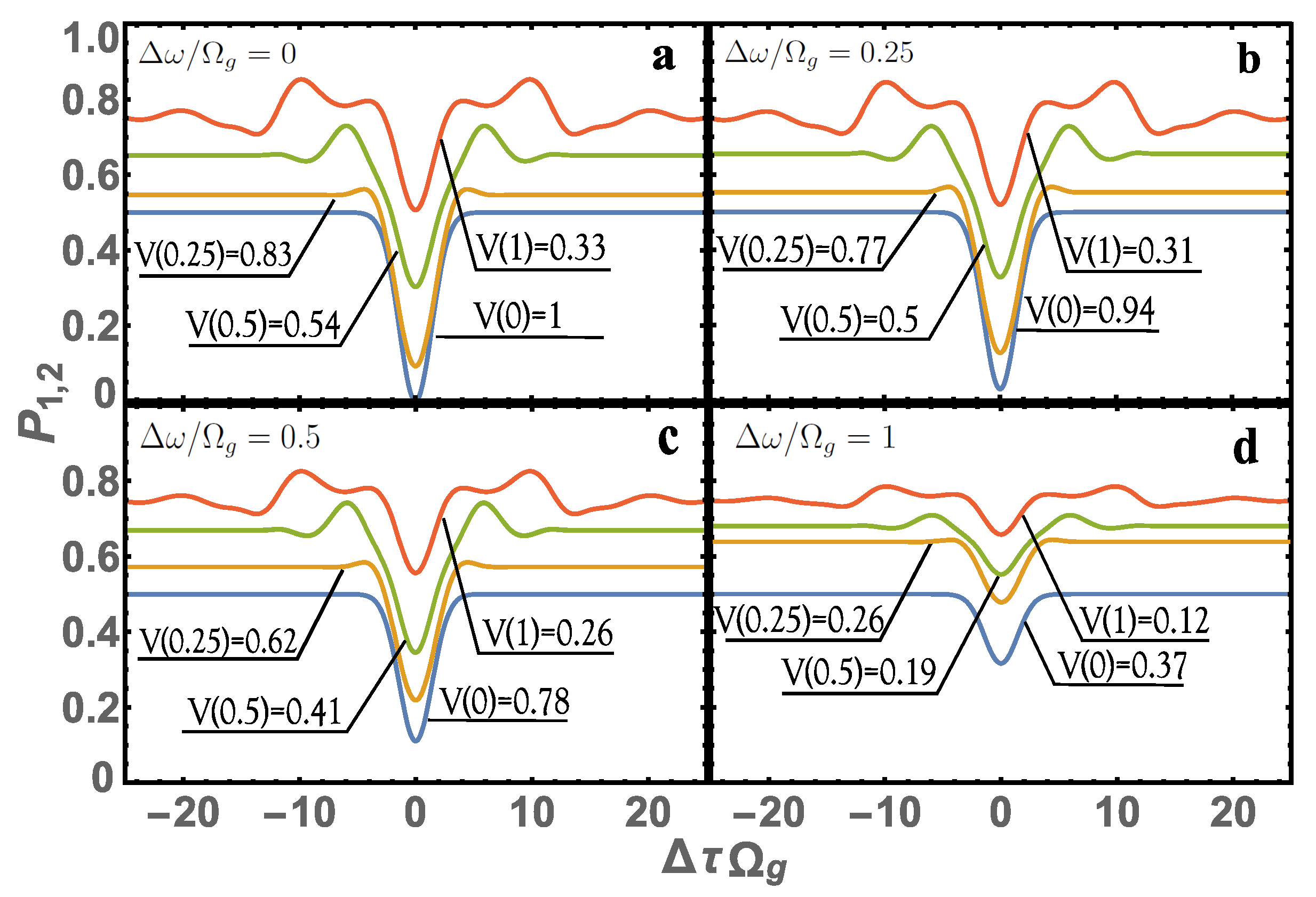 Mathematics 10 04794 g013 Mathematics 10 04794 g013