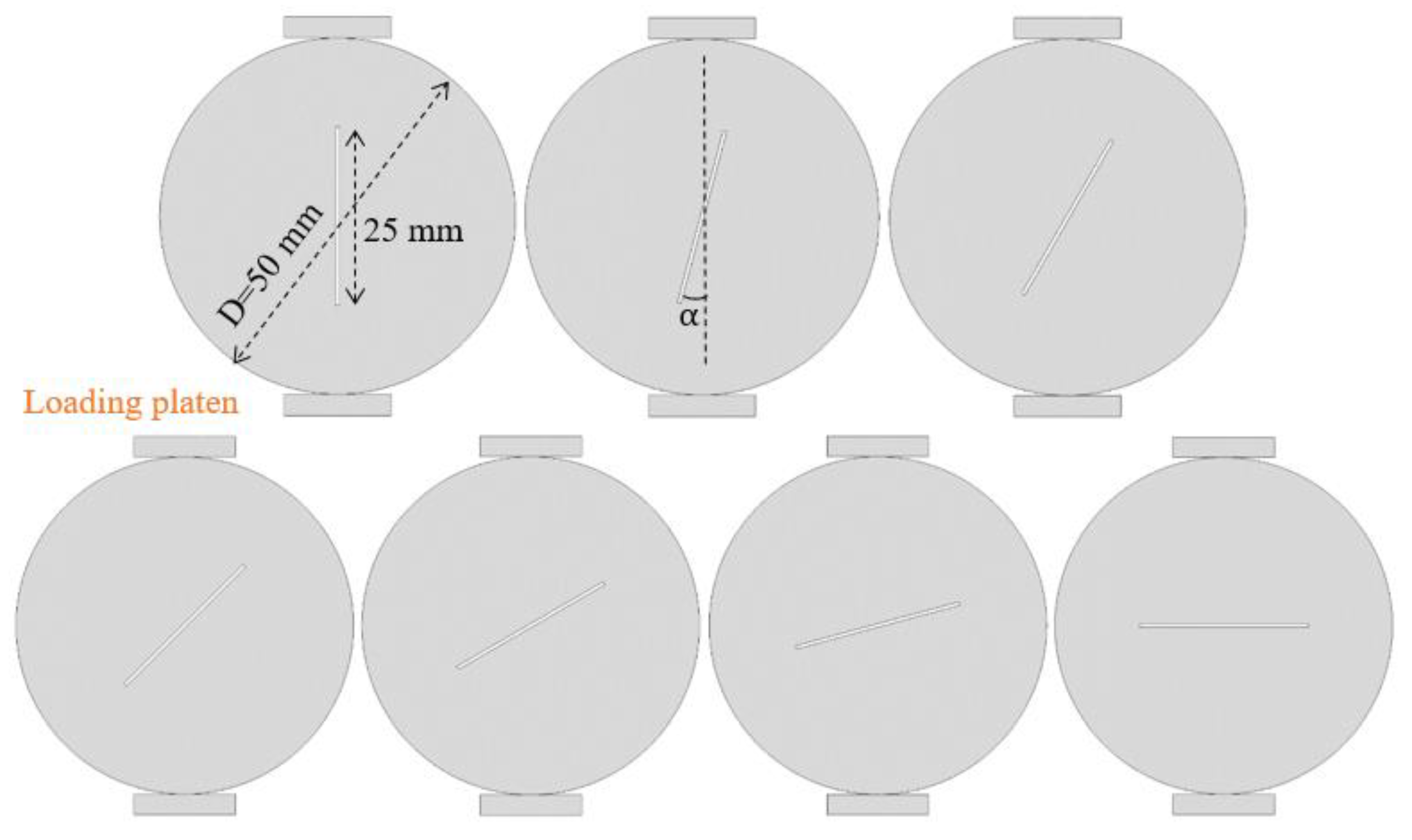 4 Clear Acrylic Circles, 15mm Disc, Transparent Acrylic Disc Clear, Lu