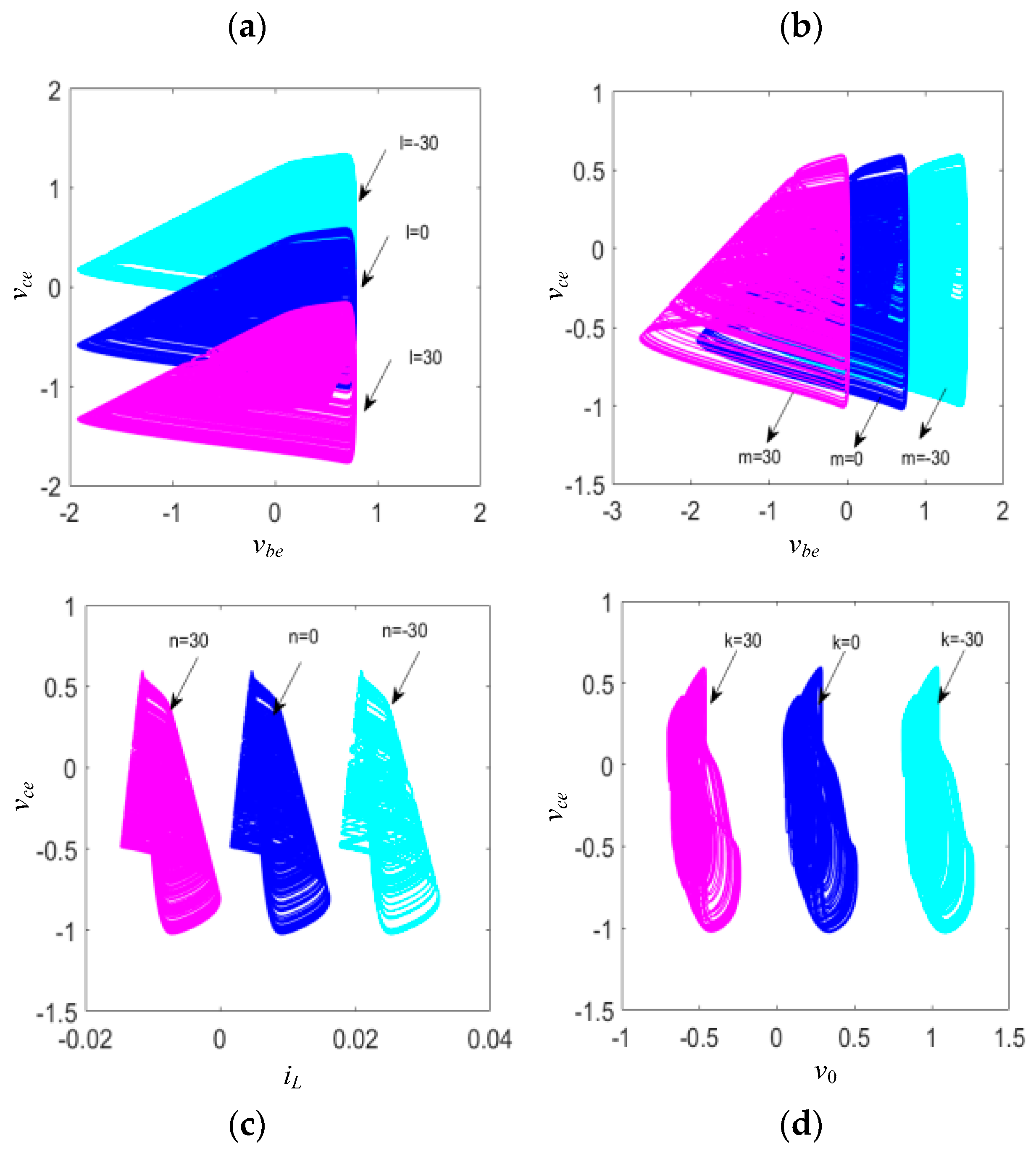 Mathematics 10 04820 g014