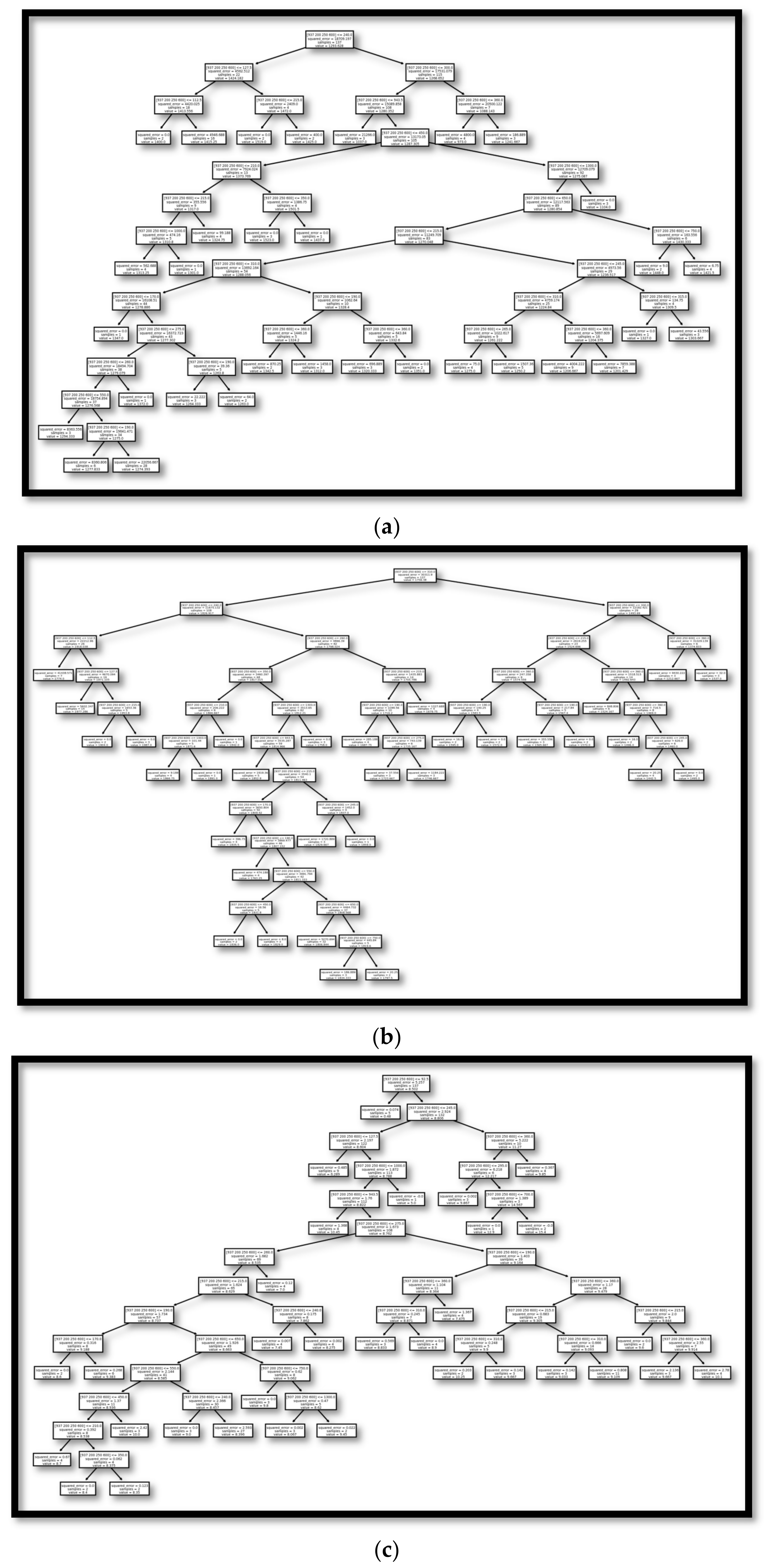 Mathematics 11 00004 g009