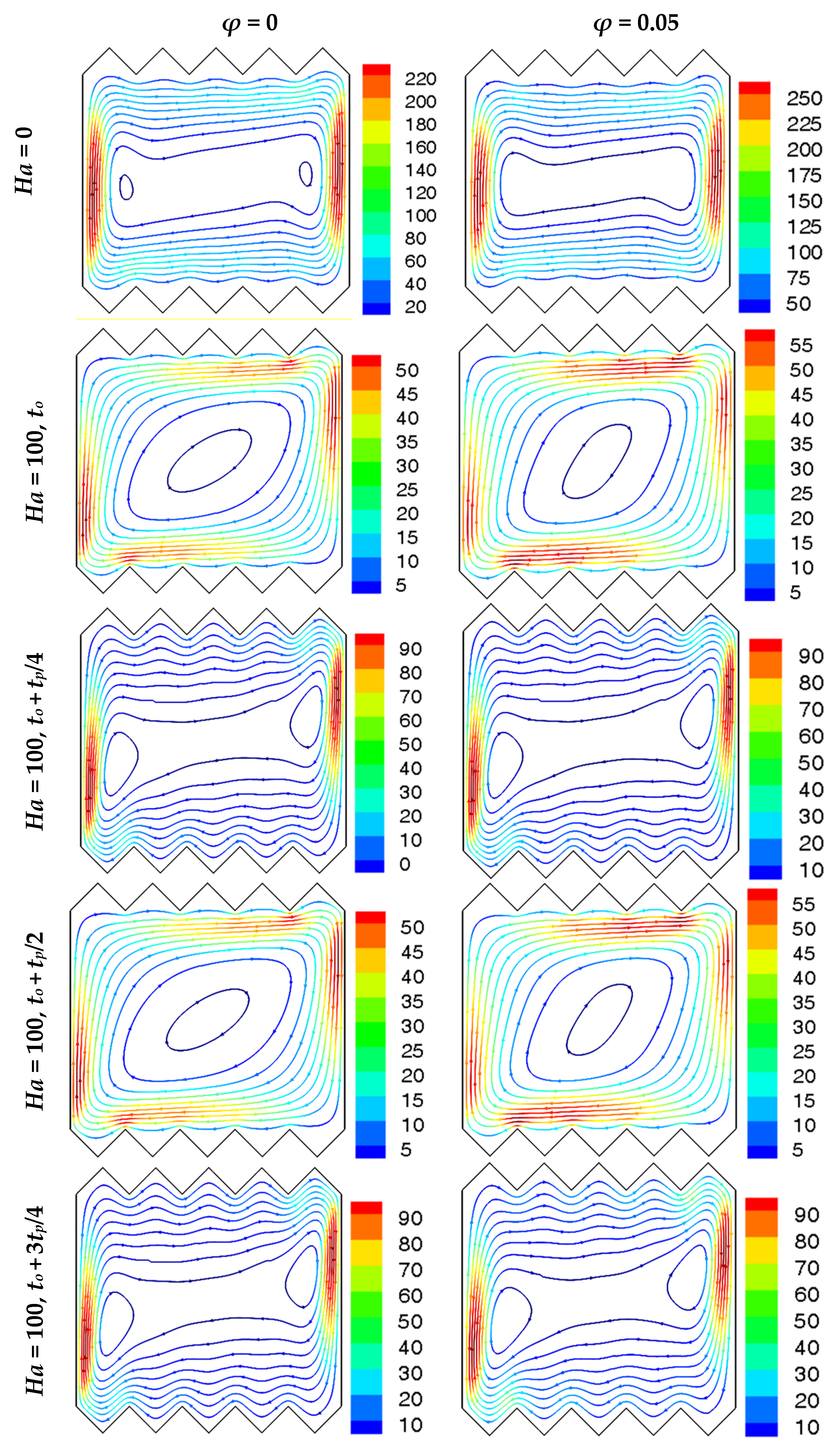 Mathematics 11 00018 g004 Mathematics 11 00018 g004