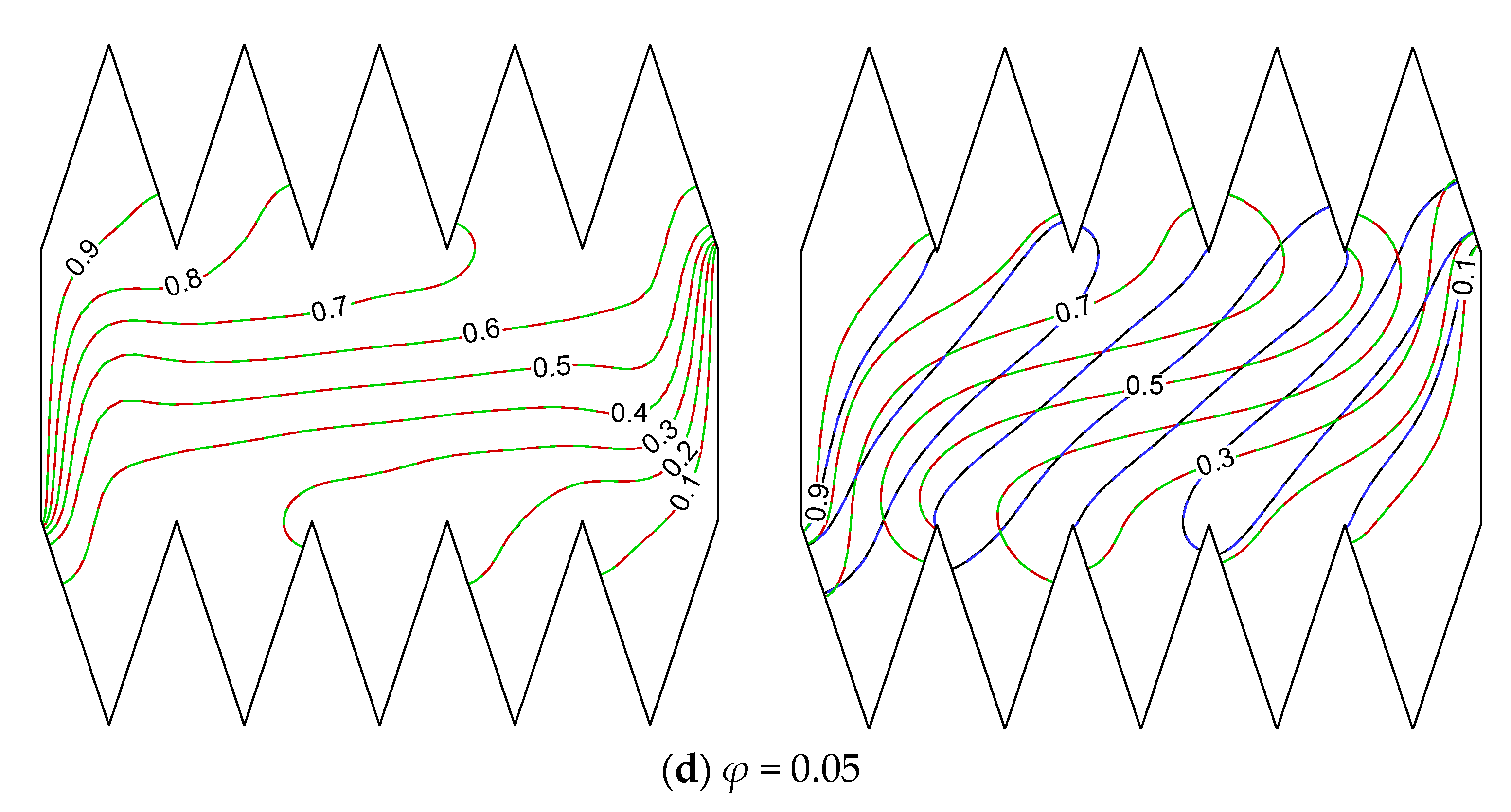 Mathematics 11 00018 g006b Mathematics 11 00018 g006b