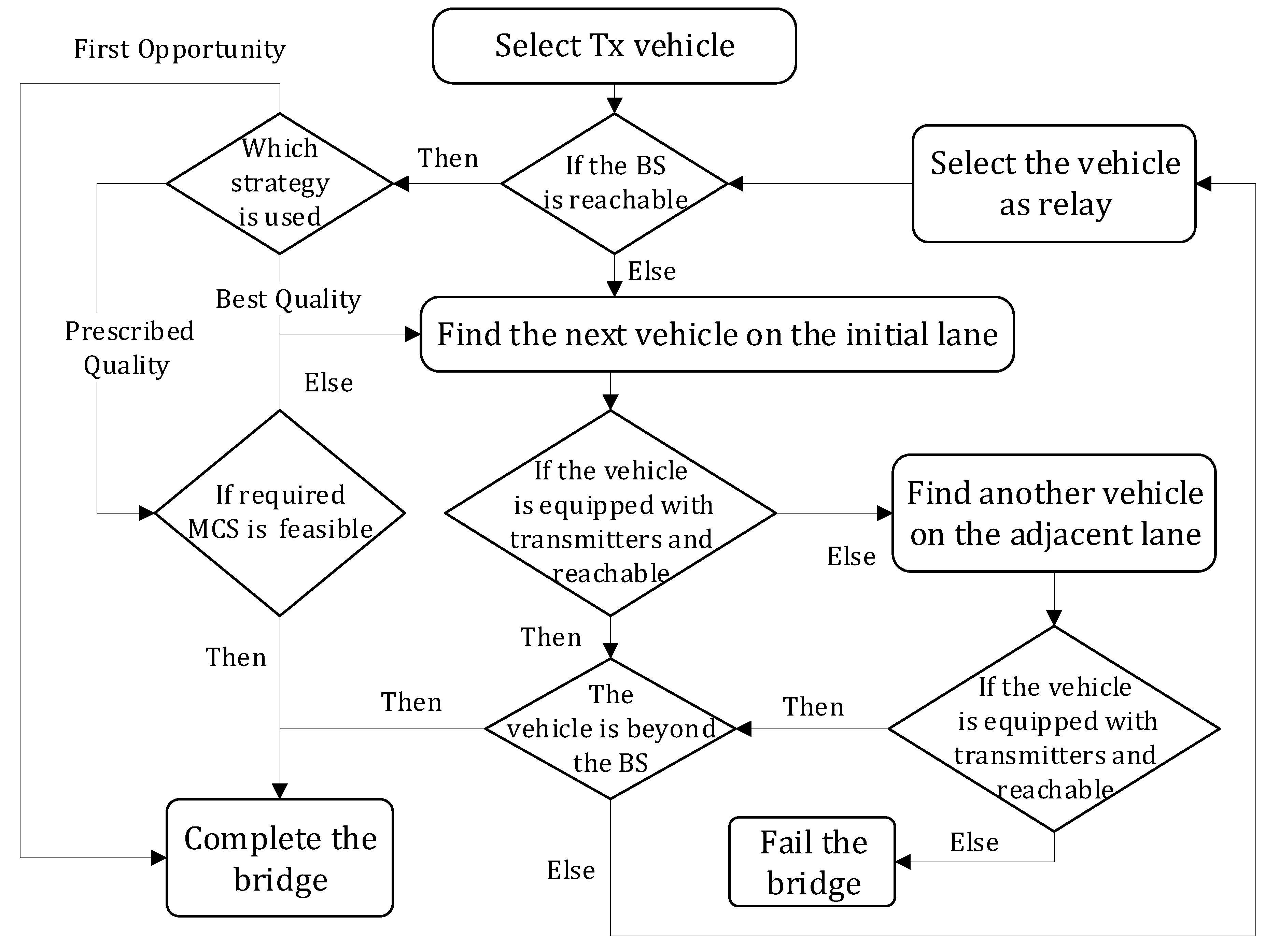 Mathematics 11 00026 g002