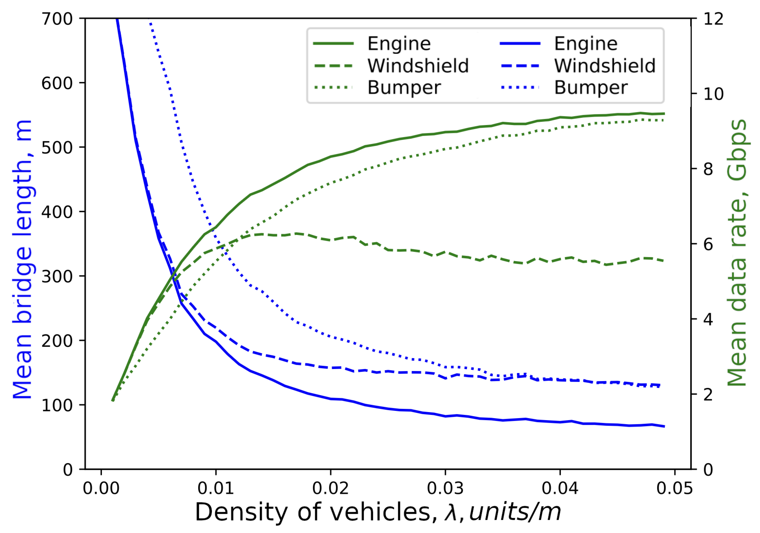 Mathematics 11 00026 g004