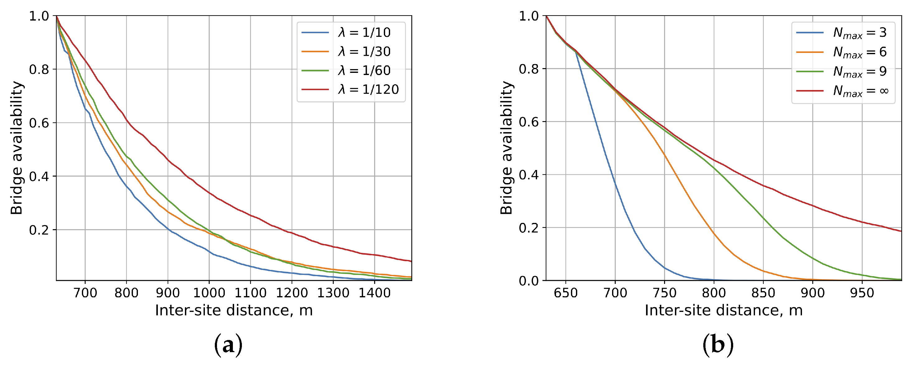 Mathematics 11 00026 g006