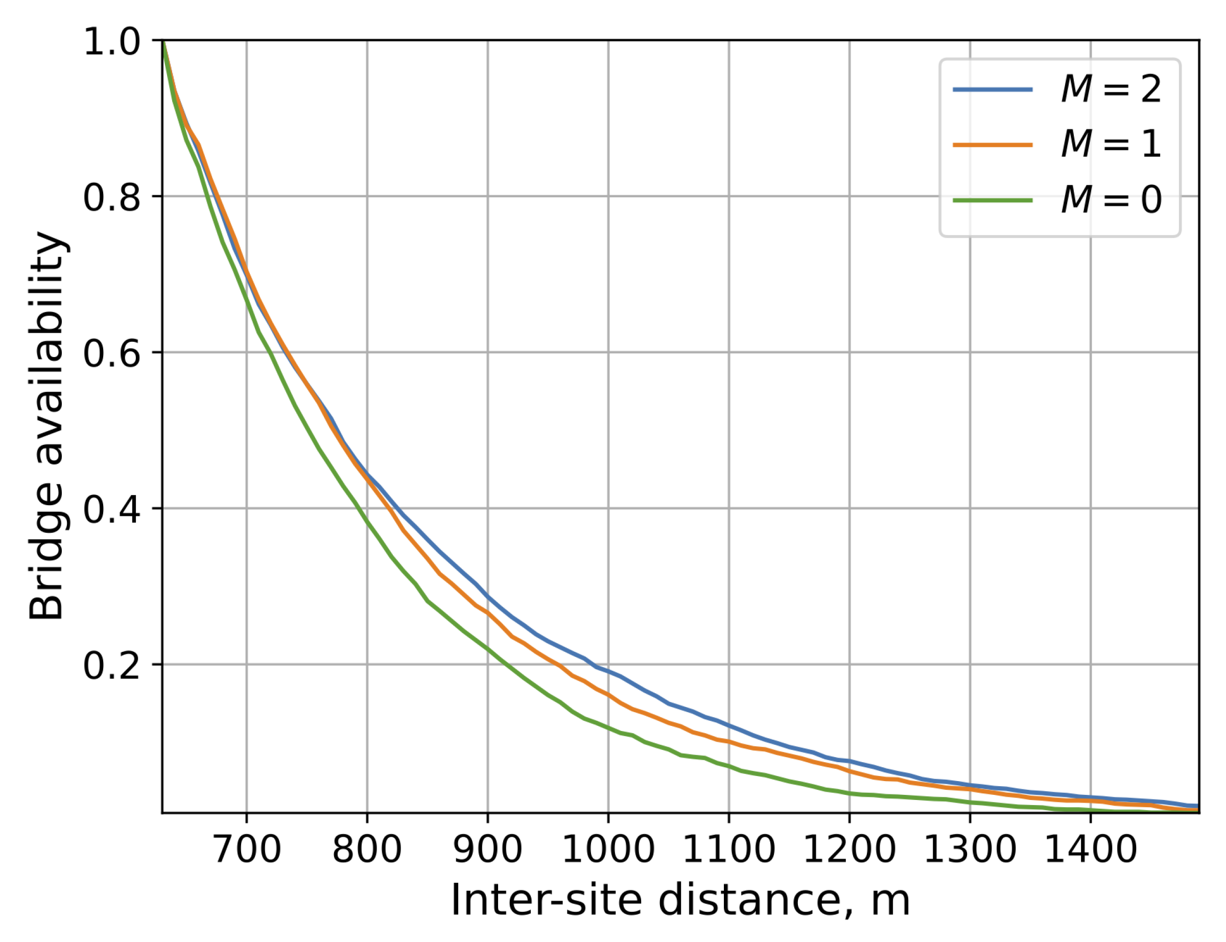 Mathematics 11 00026 g007