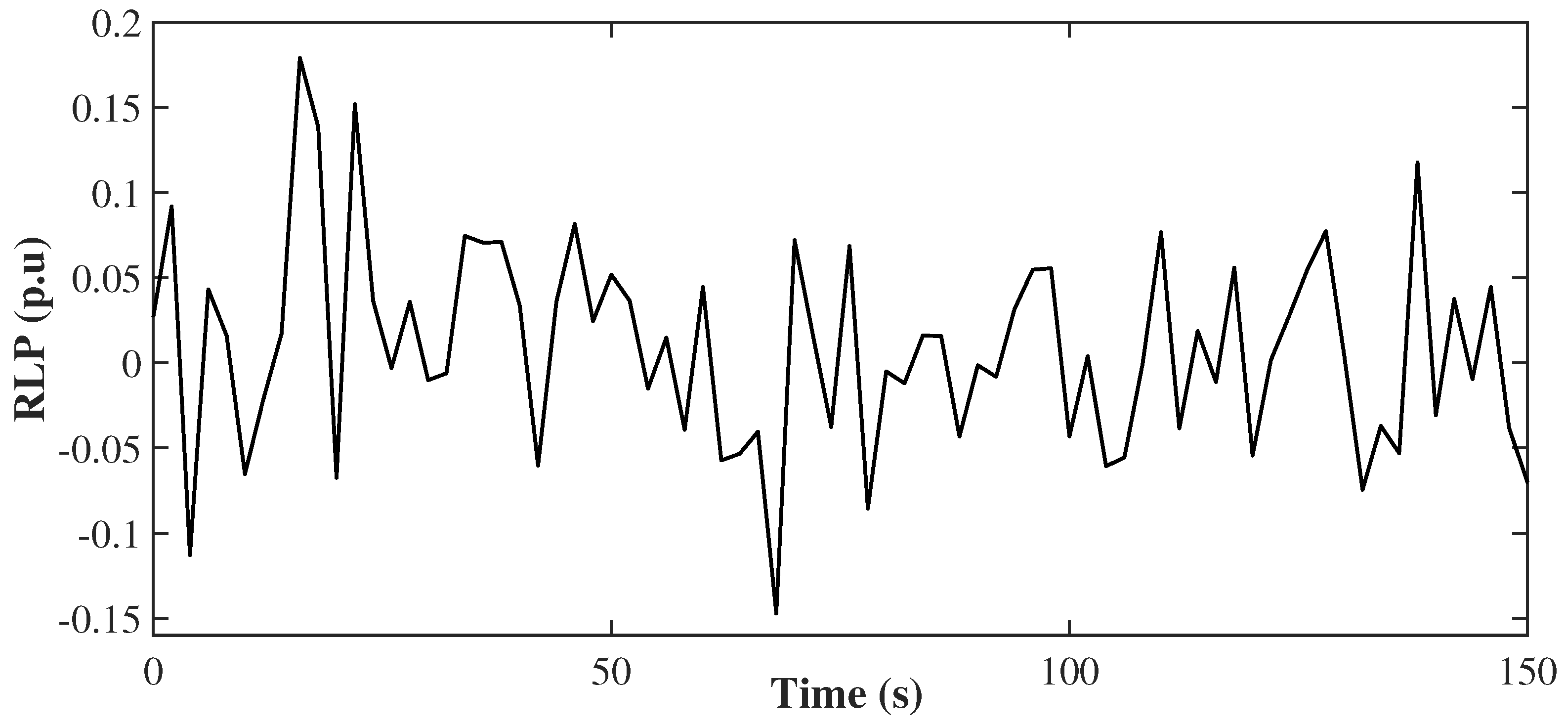 Mathematics 11 00028 g014