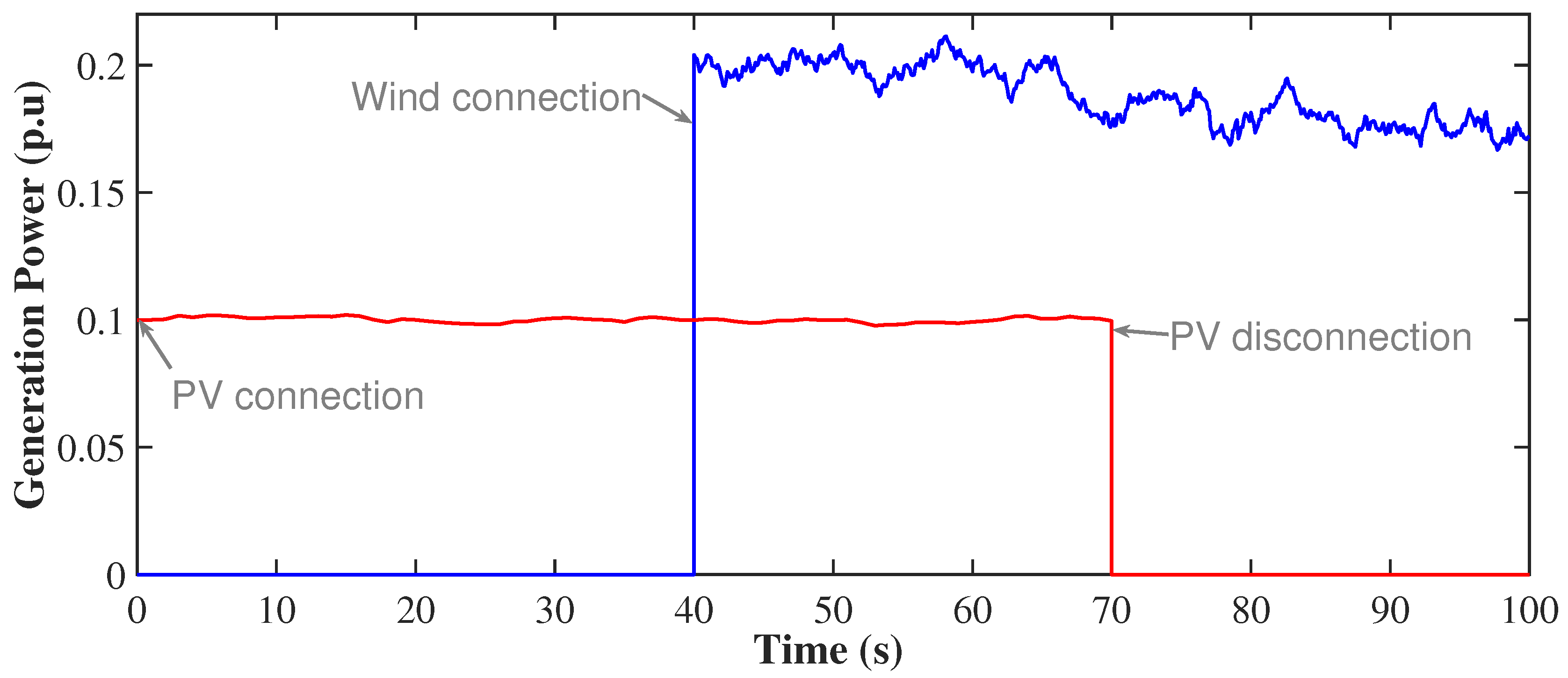 Mathematics 11 00028 g016