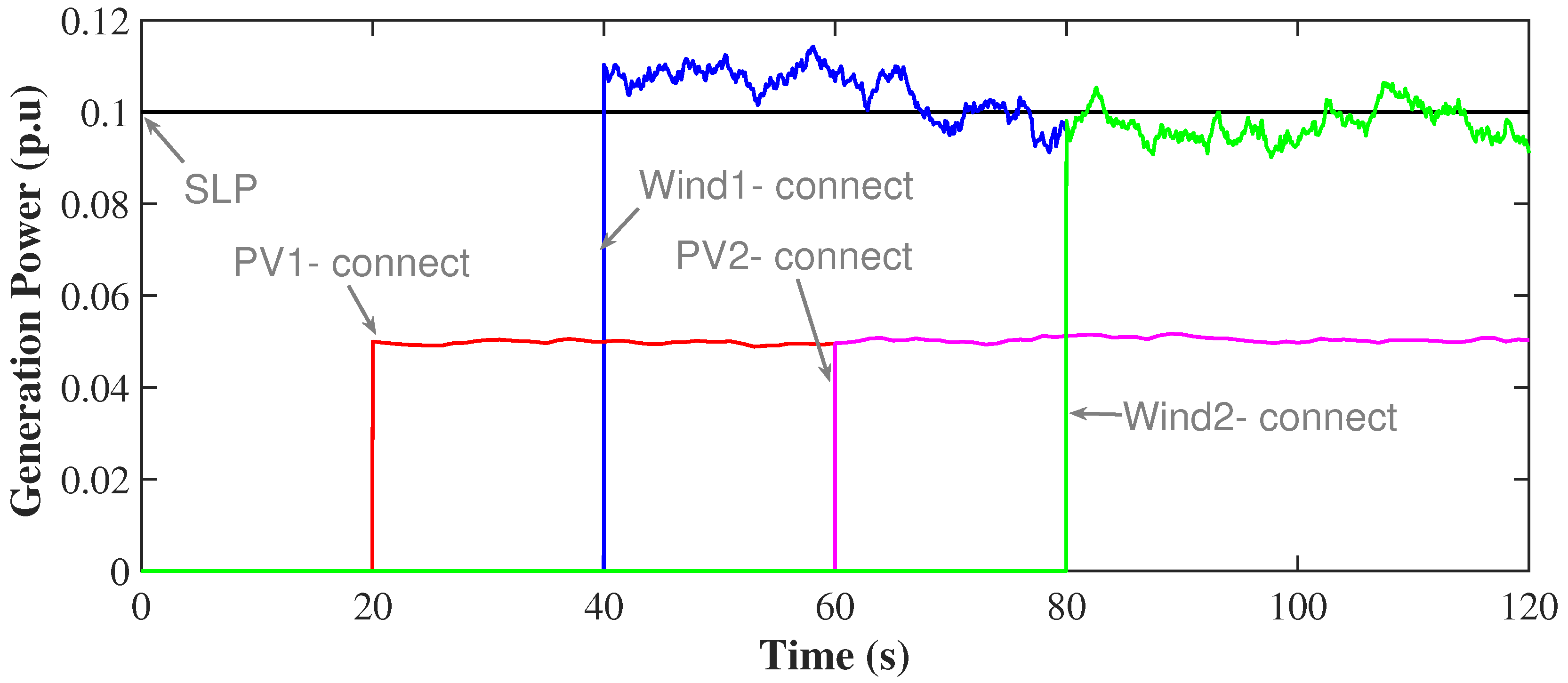 Mathematics 11 00028 g018