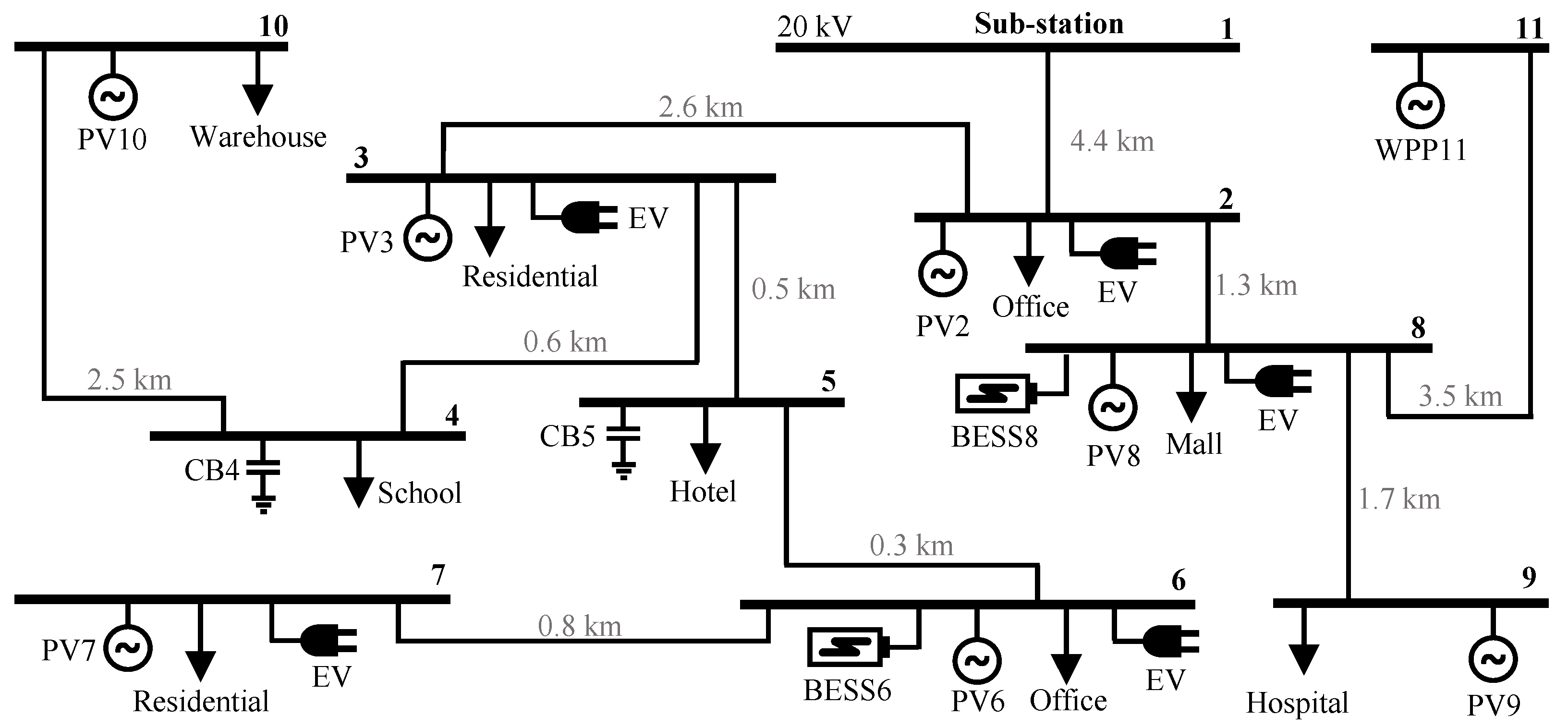 Mathematics 11 00045 g002